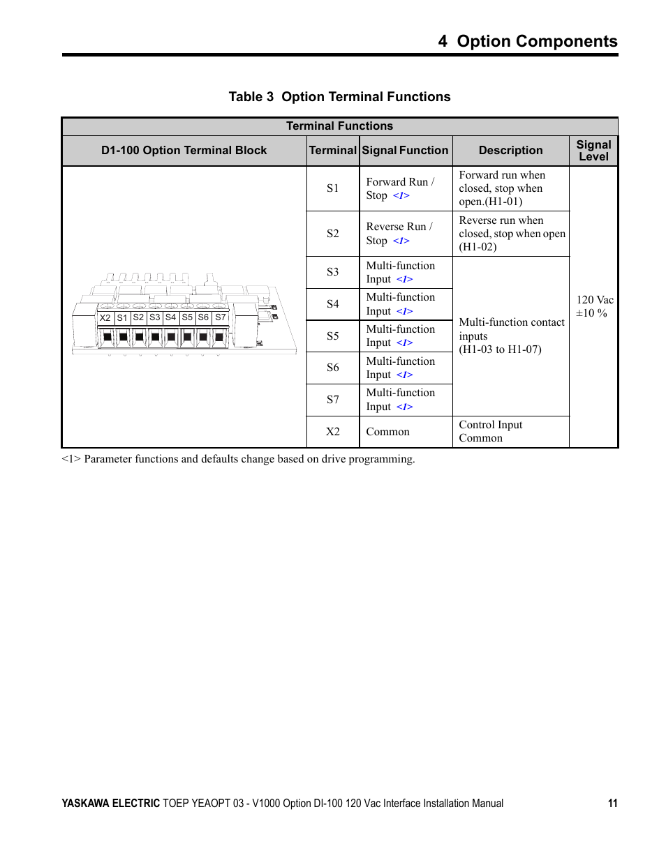 4 option components | Yaskawa V1000 Option - DI-100 120 Vac Interface User Manual | Page 11 / 28