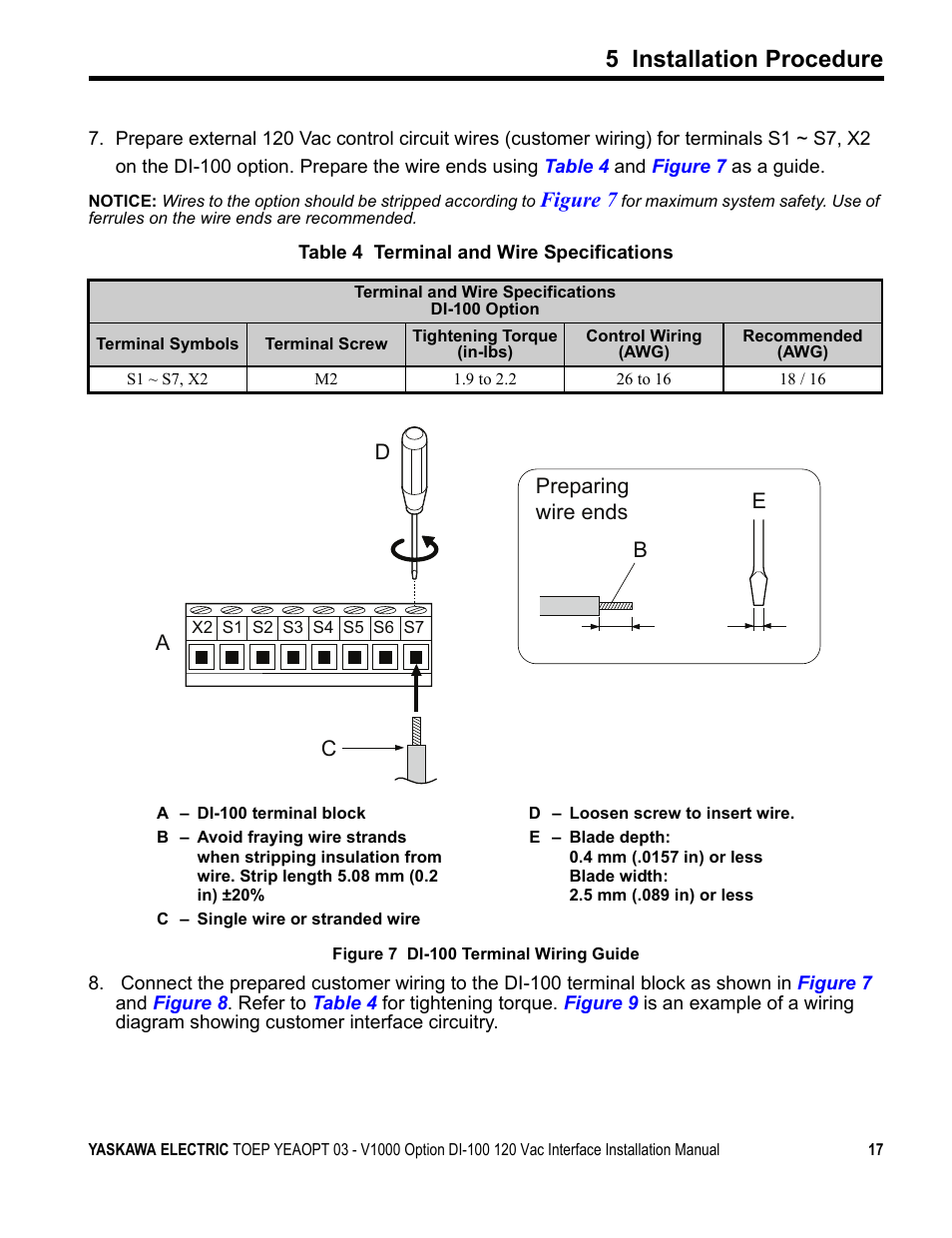 5 installation procedure, Figure 7 | Yaskawa V1000 Option - DI-100 120 Vac Interface User Manual | Page 17 / 28