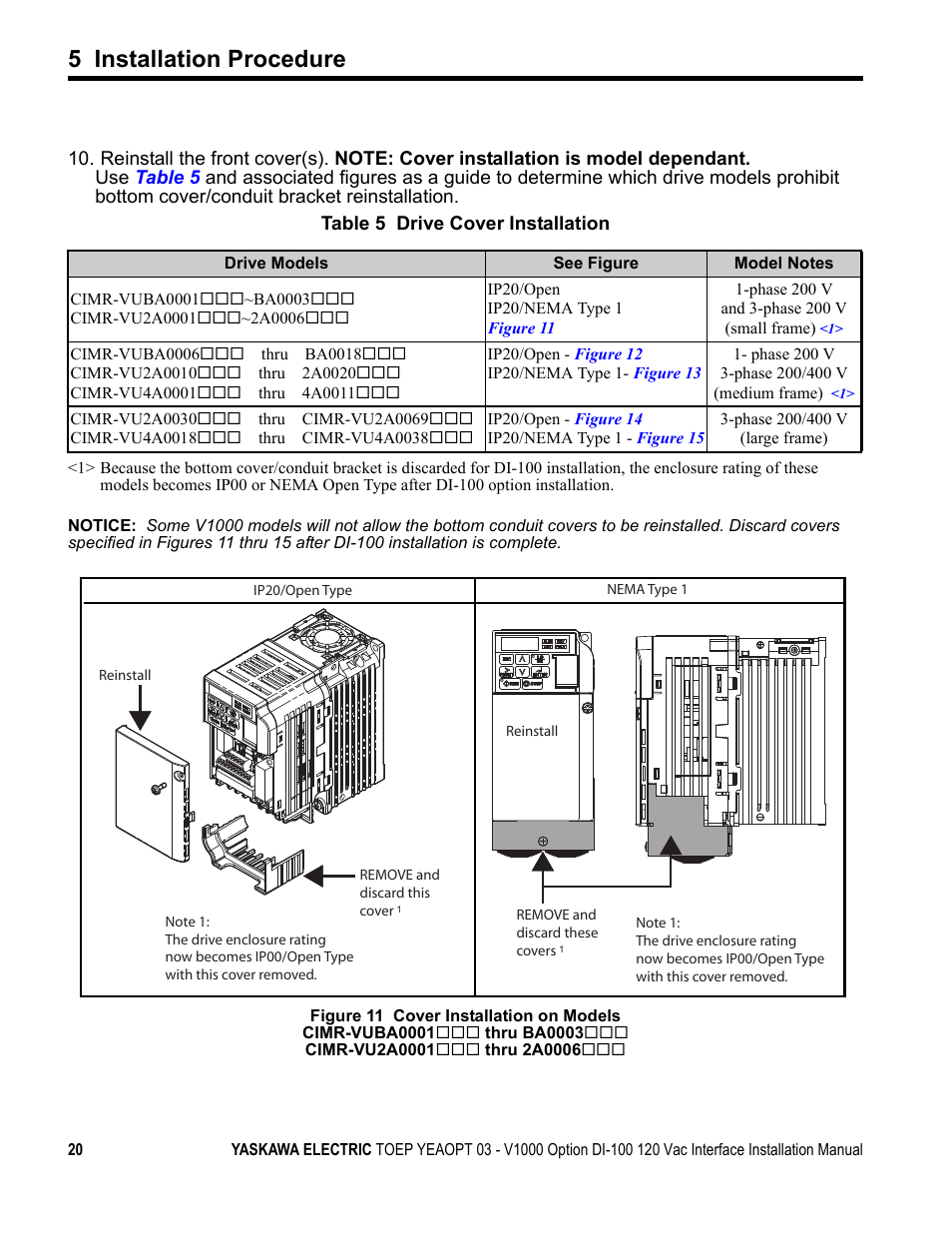5 installation procedure | Yaskawa V1000 Option - DI-100 120 Vac Interface User Manual | Page 20 / 28