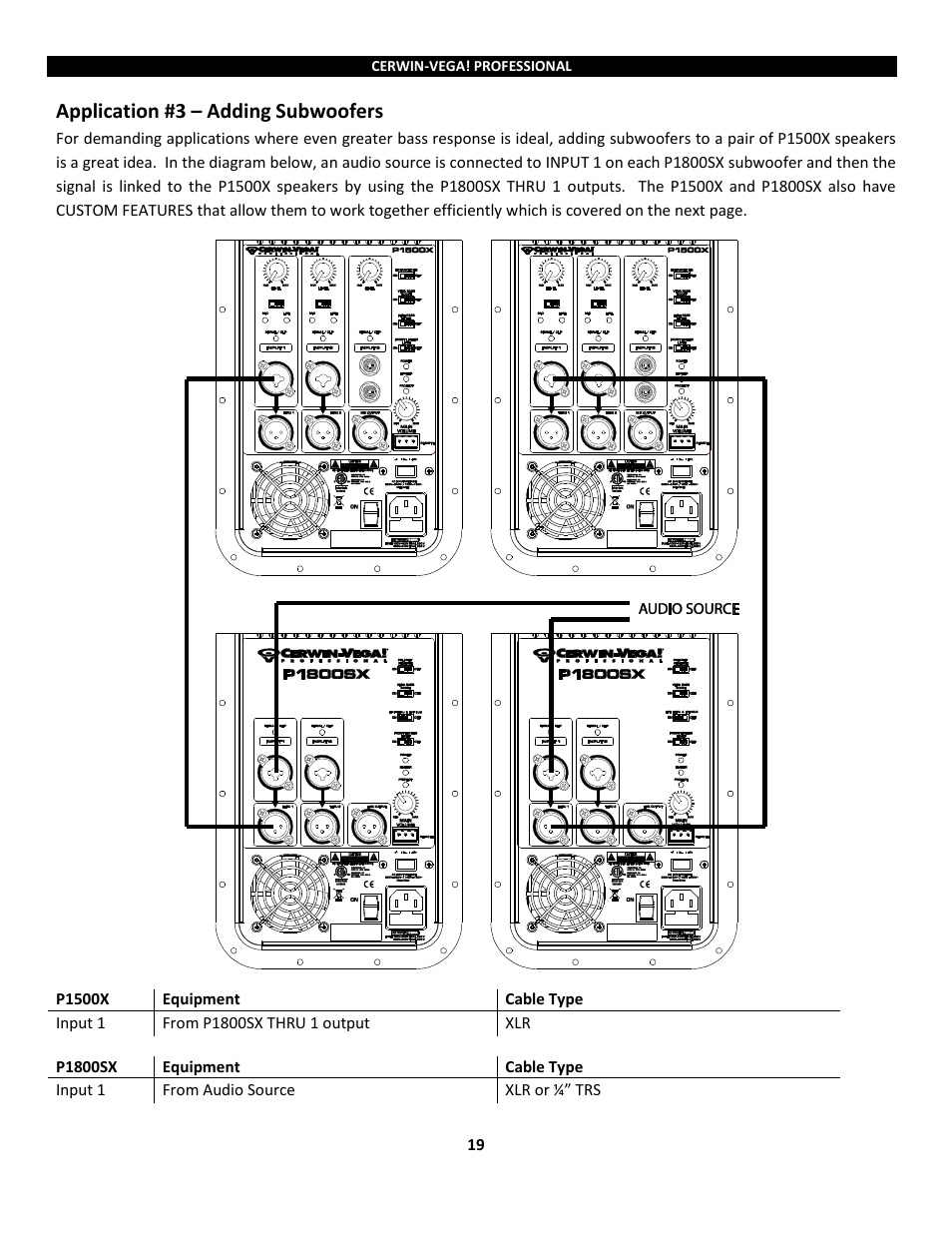 Application #3 – adding subwoofers | Cerwin-Vega Powered Loudspeakers P1800SX User Manual | Page 19 / 34