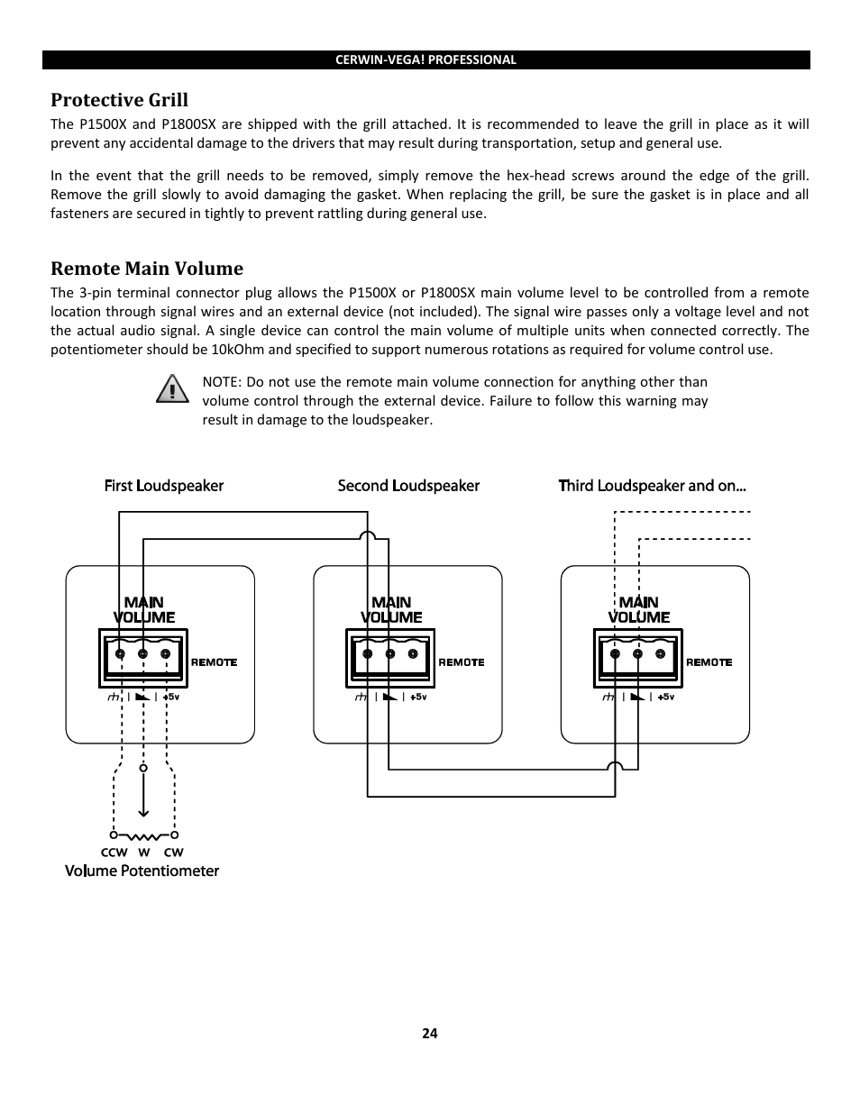 Protective grill remote main volume | Cerwin-Vega Powered Loudspeakers P1800SX User Manual | Page 24 / 34