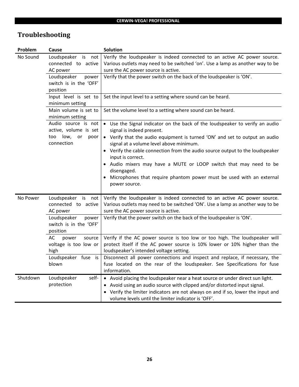 Troubleshooting | Cerwin-Vega Powered Loudspeakers P1800SX User Manual | Page 26 / 34