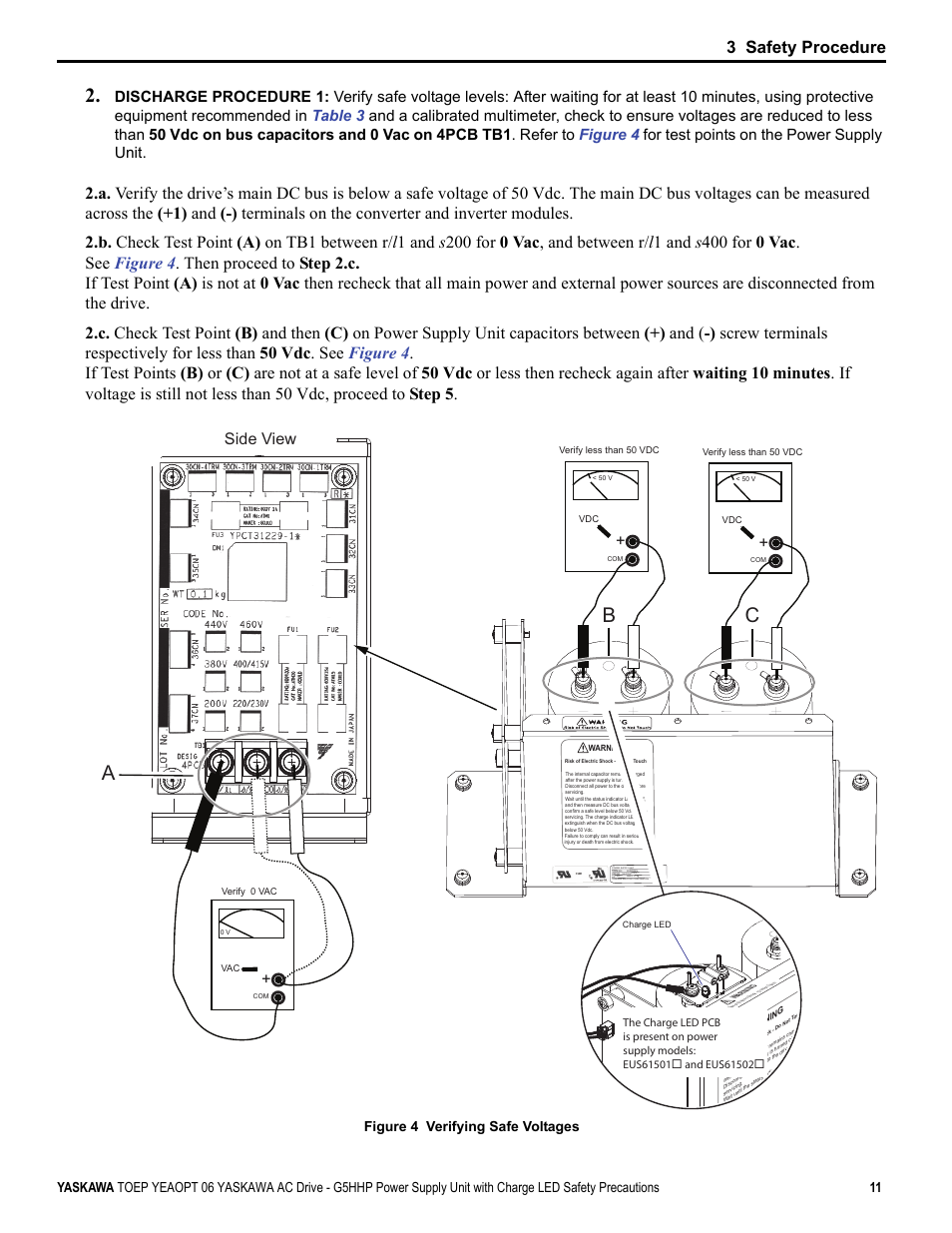 Figure 4, Ab c, 3 safety procedure | Side view, Figure 4 verifying safe voltages | Yaskawa EUS61501X User Manual | Page 11 / 16