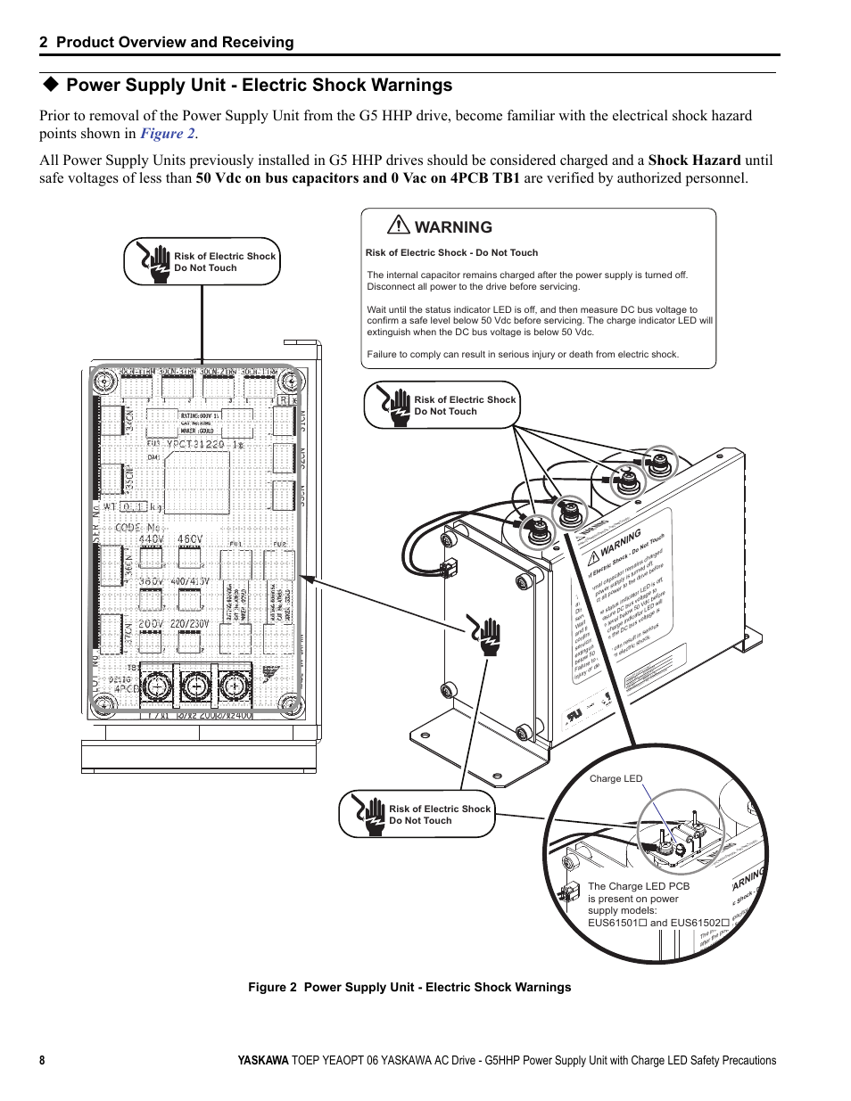 Power supply unit - electric shock warnings, 2 product overview and receiving, Warning | Yaskawa EUS61501X User Manual | Page 8 / 16