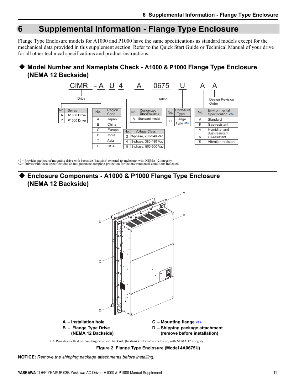 6 supplemental information - flange type enclosure, 6supplemental information - flange type enclosure, Model number and nameplate check | Flange type enclosure (nema 12 backside) | Yaskawa AC Drive-A1000 User Manual | Page 11 / 40