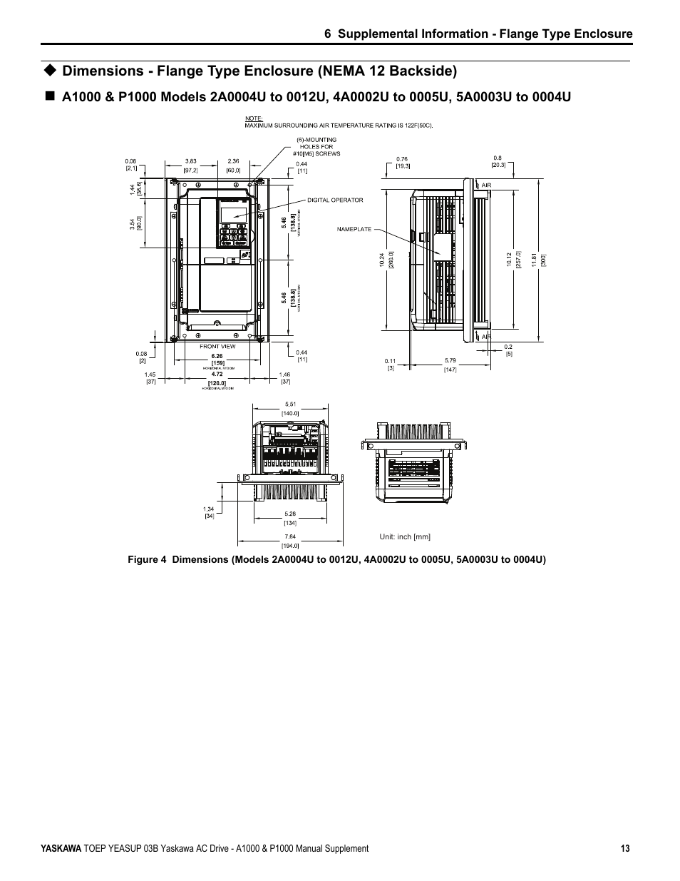 Yaskawa AC Drive-A1000 User Manual | Page 13 / 40