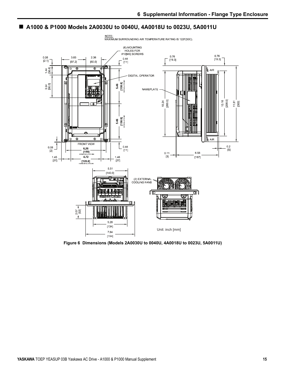6 supplemental information - flange type enclosure | Yaskawa AC Drive-A1000 User Manual | Page 15 / 40