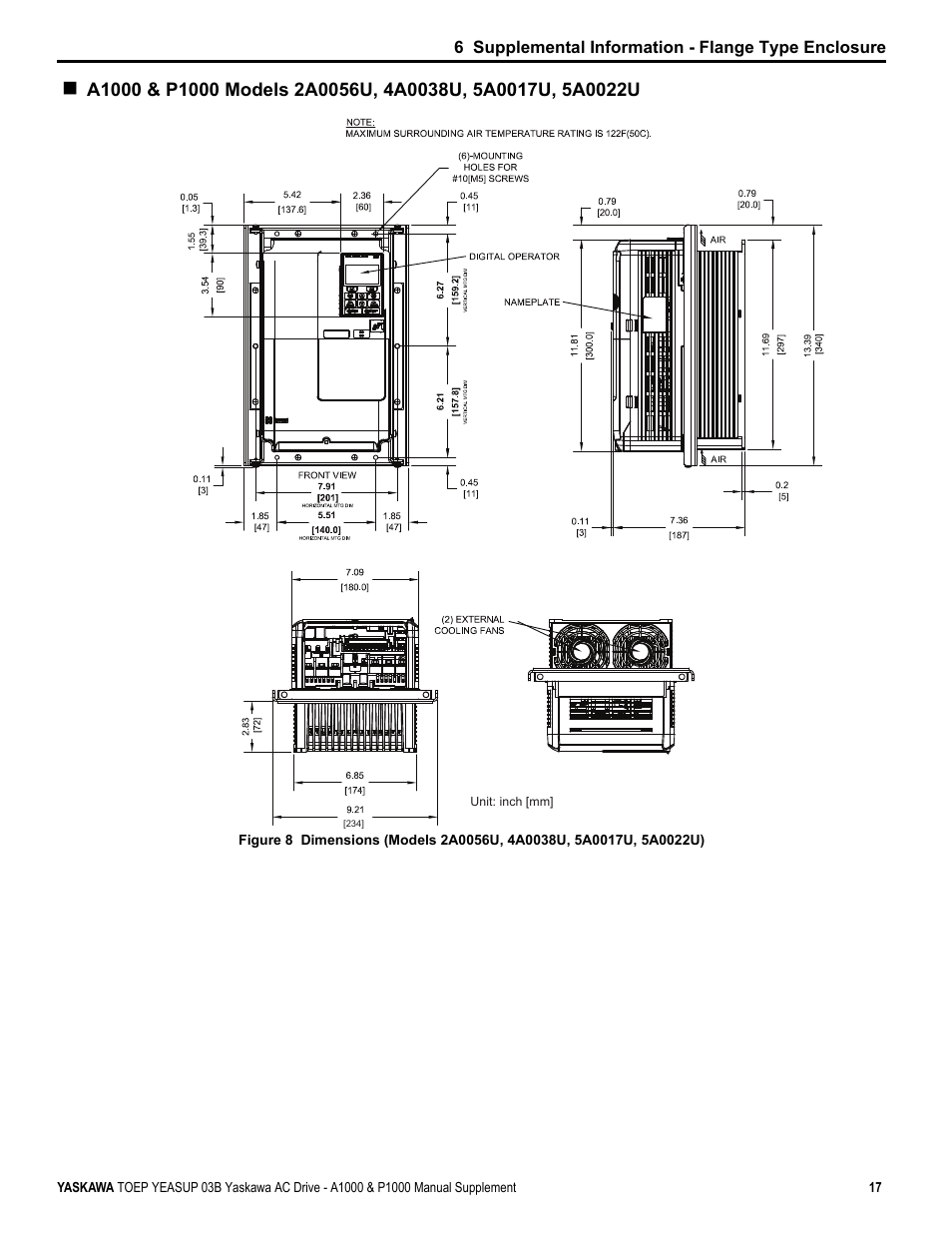 Yaskawa AC Drive-A1000 User Manual | Page 17 / 40