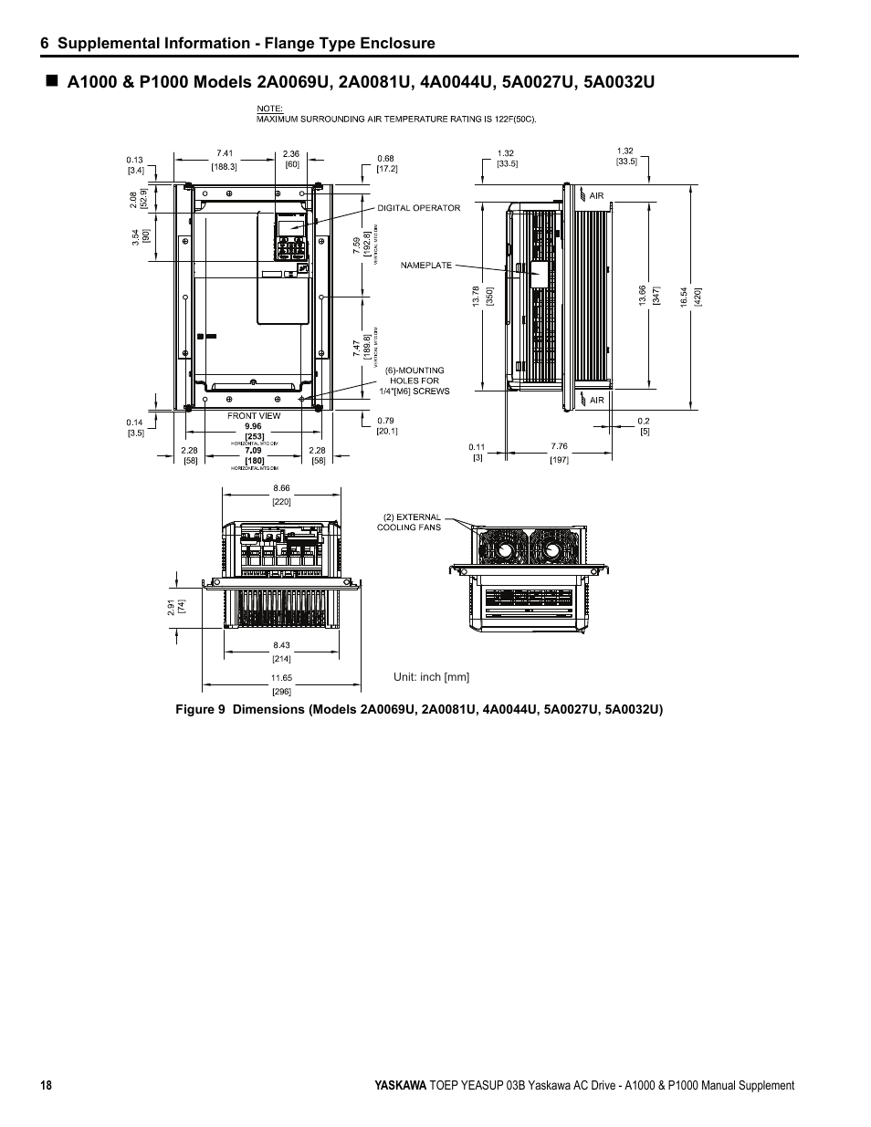 Yaskawa AC Drive-A1000 User Manual | Page 18 / 40