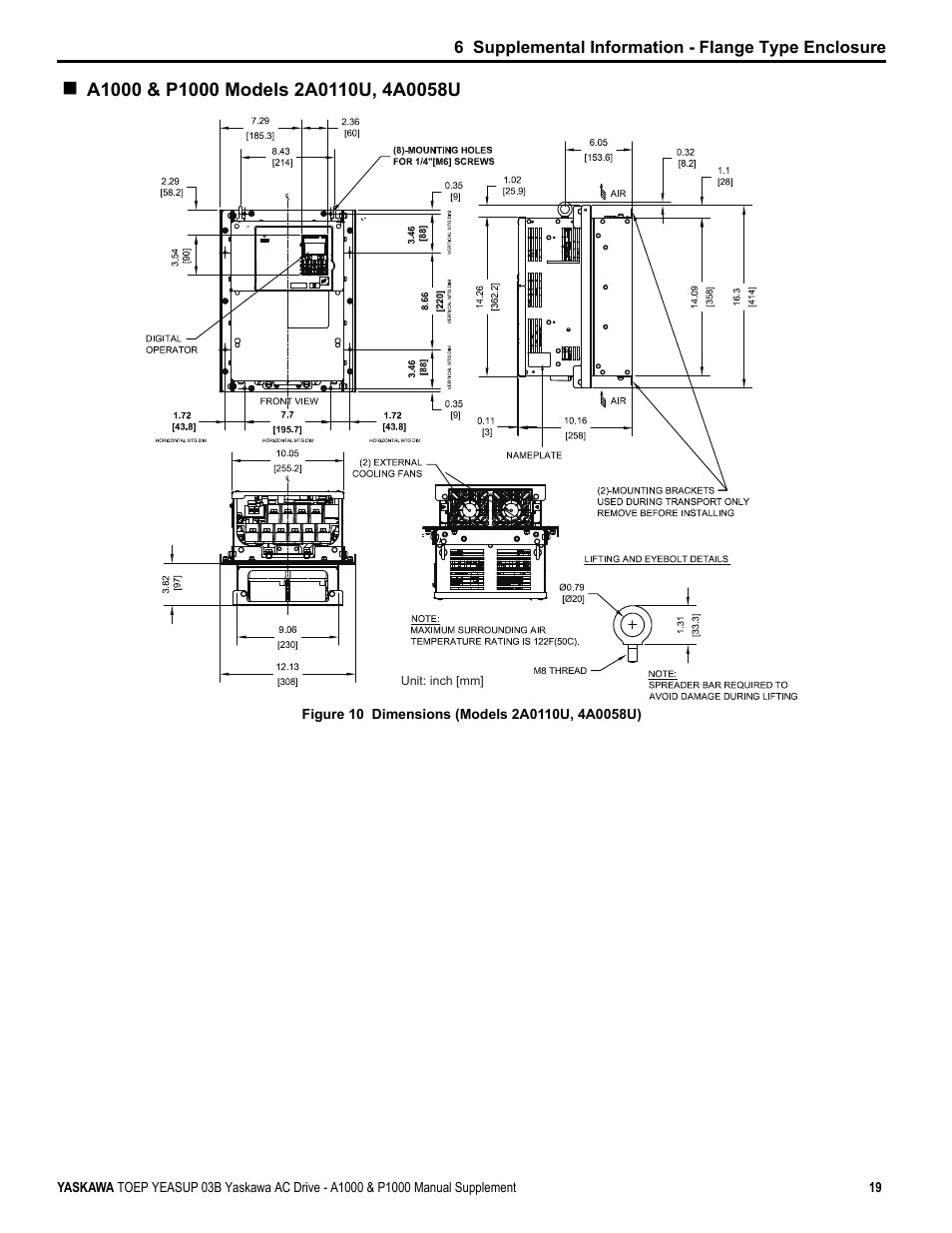 Yaskawa AC Drive-A1000 User Manual | Page 19 / 40