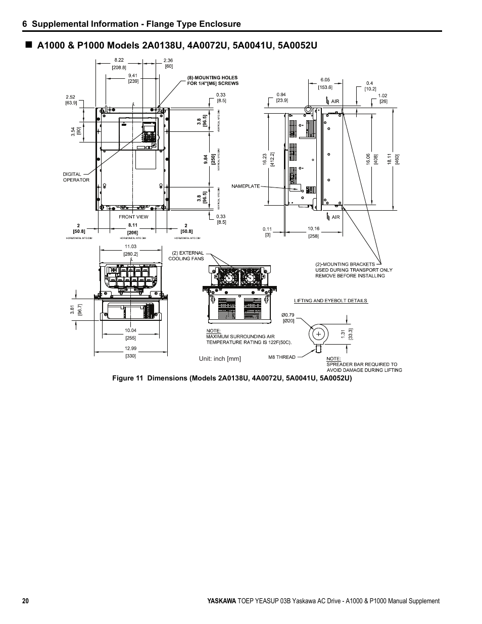 Yaskawa AC Drive-A1000 User Manual | Page 20 / 40