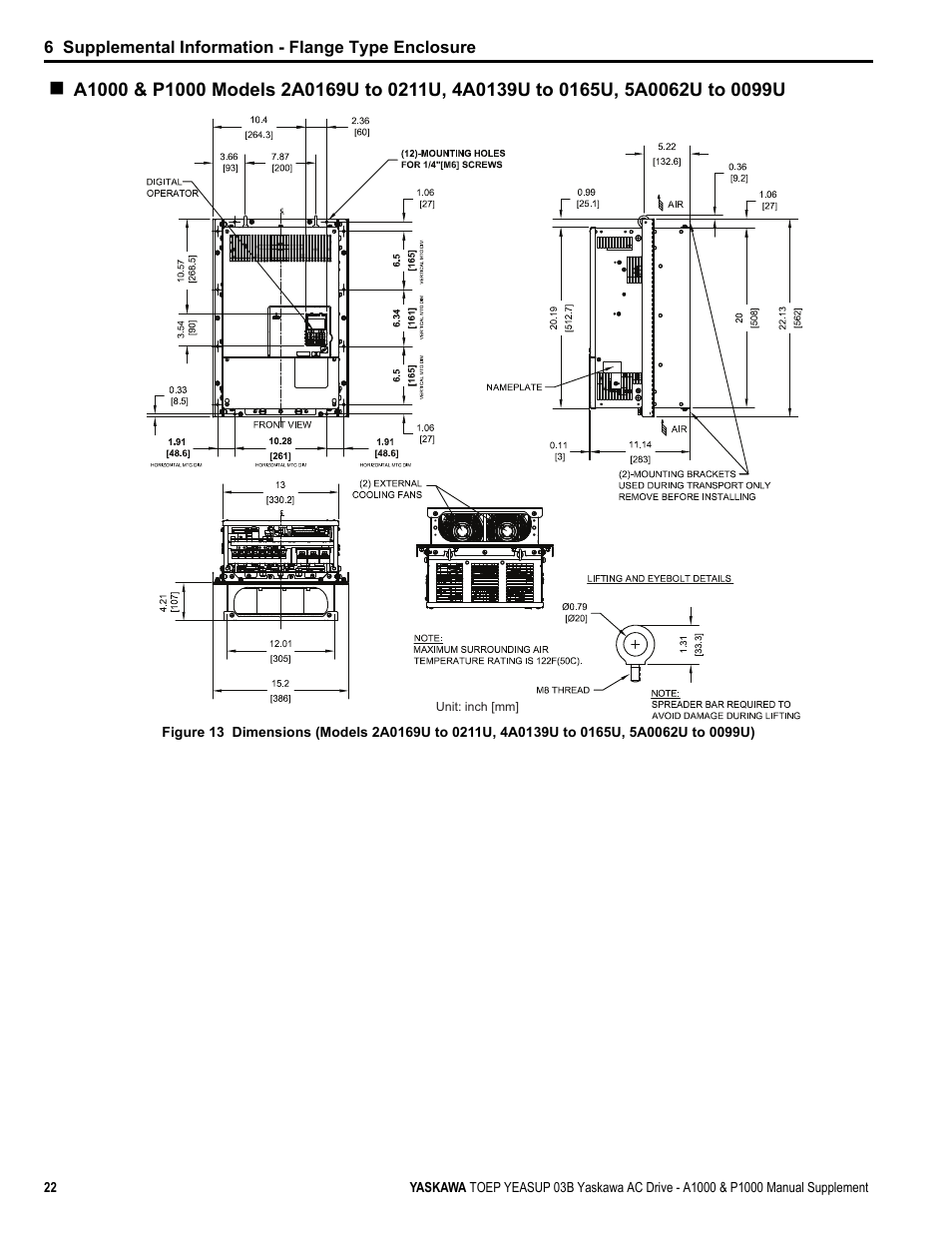 Yaskawa AC Drive-A1000 User Manual | Page 22 / 40