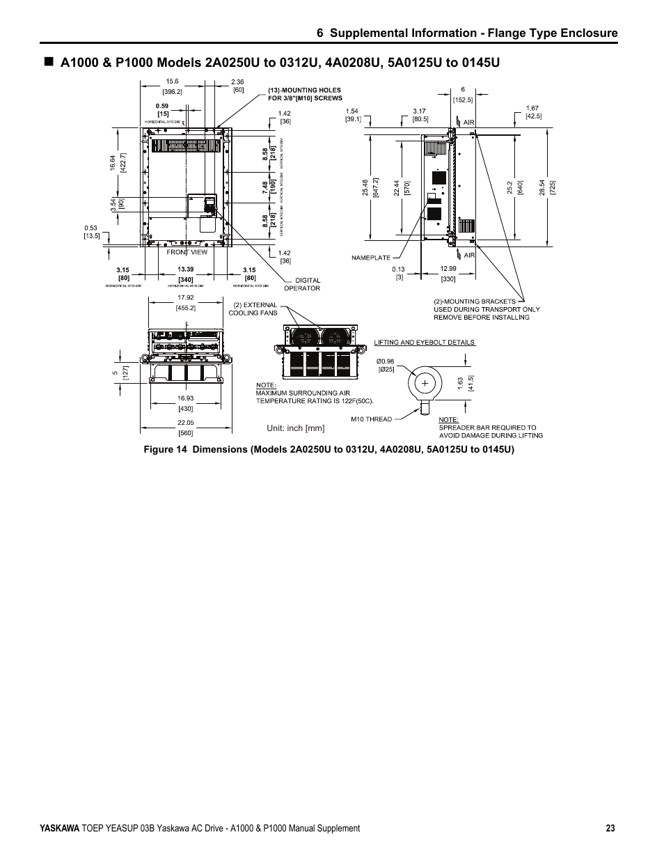 Yaskawa AC Drive-A1000 User Manual | Page 23 / 40