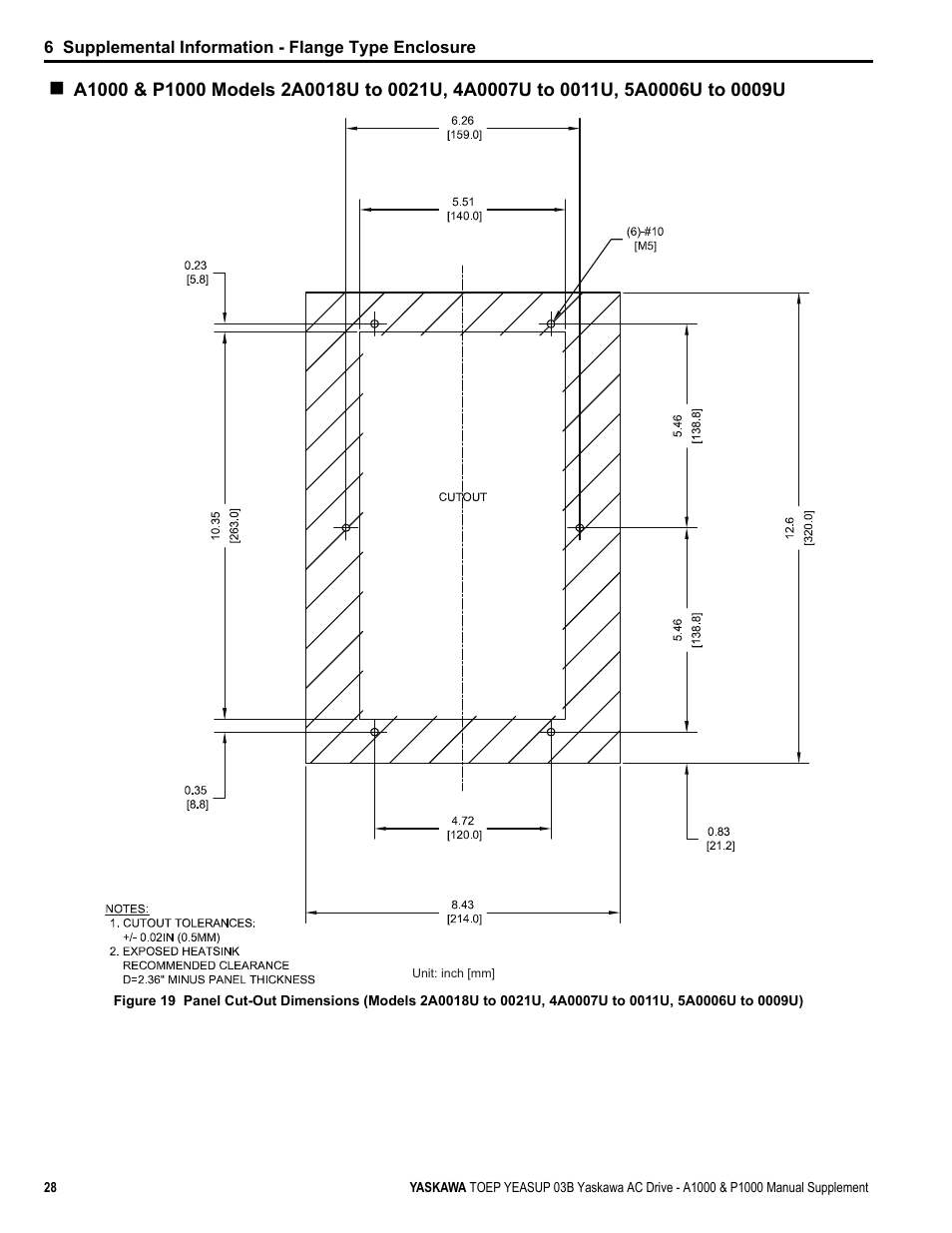 Yaskawa AC Drive-A1000 User Manual | Page 28 / 40