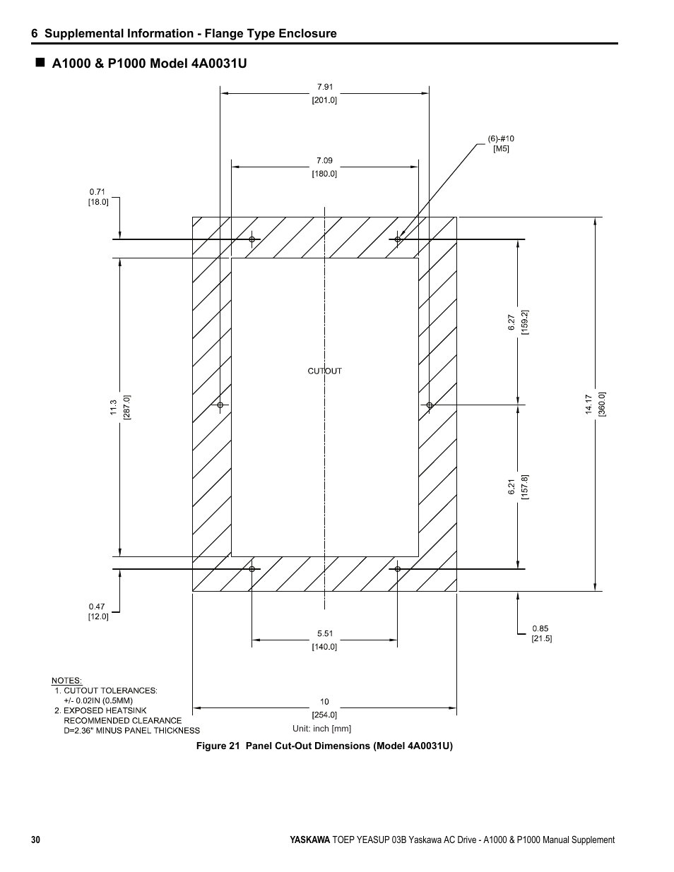 Yaskawa AC Drive-A1000 User Manual | Page 30 / 40