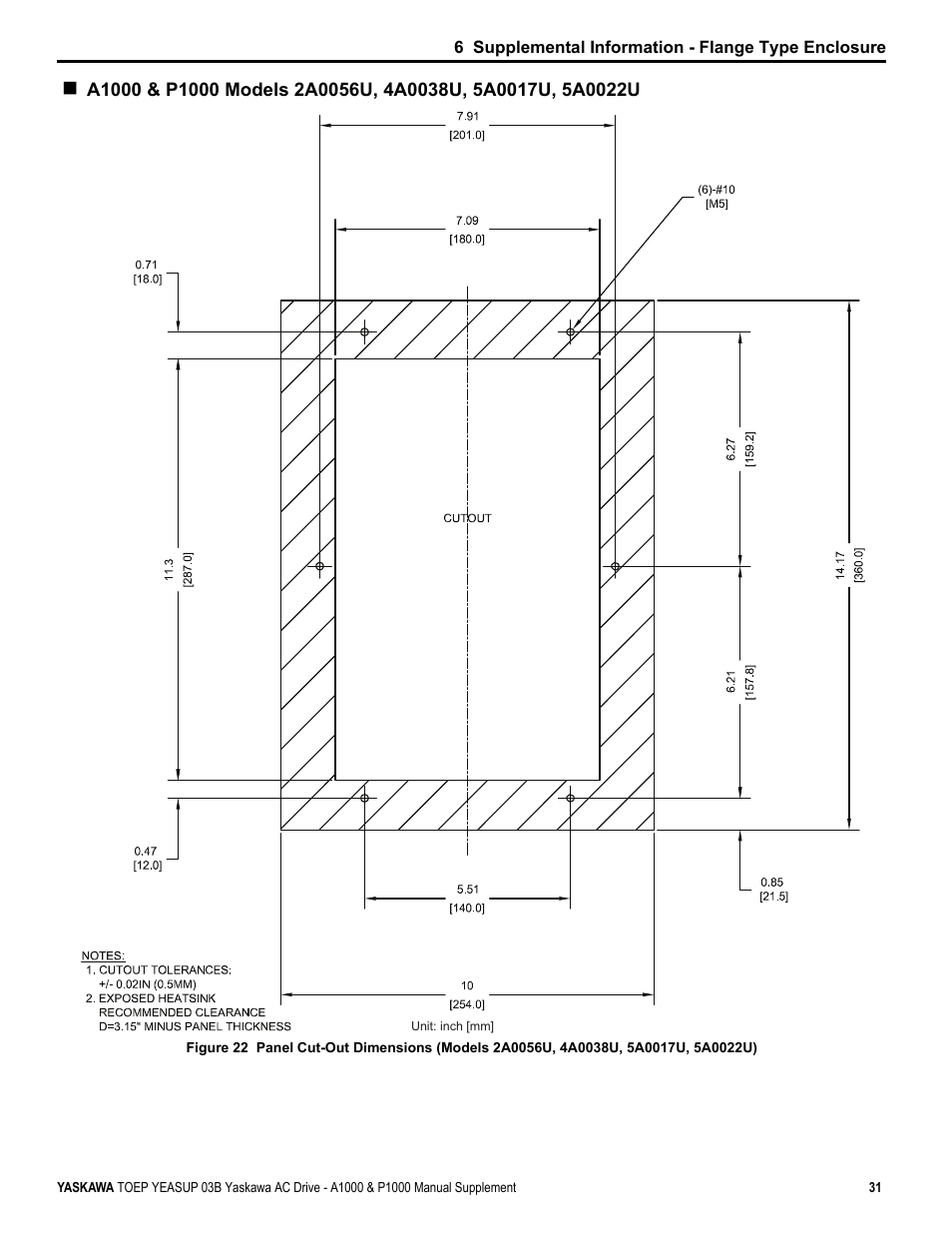 Yaskawa AC Drive-A1000 User Manual | Page 31 / 40