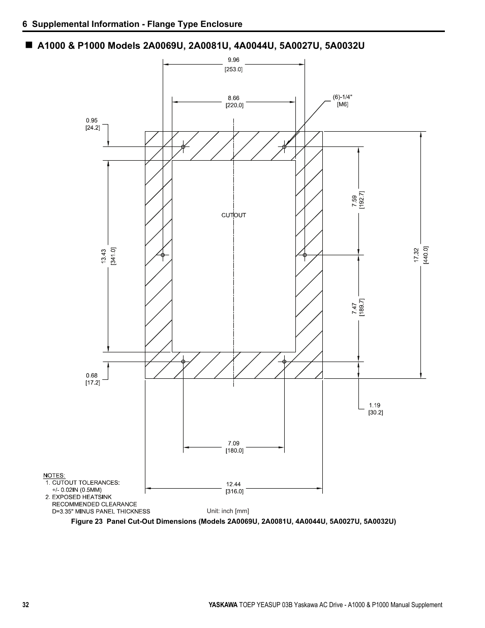 Yaskawa AC Drive-A1000 User Manual | Page 32 / 40