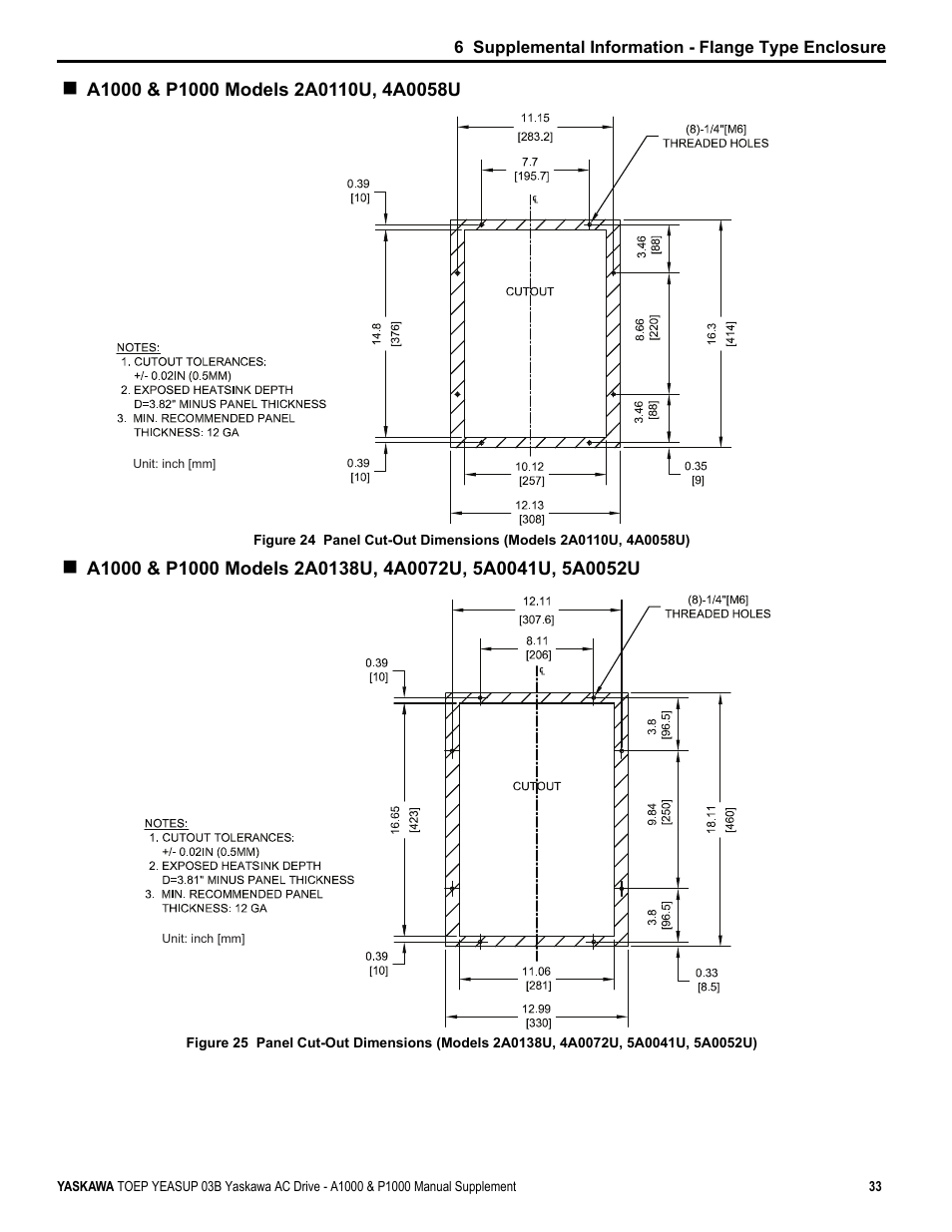 Yaskawa AC Drive-A1000 User Manual | Page 33 / 40