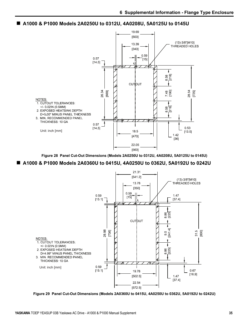 Yaskawa AC Drive-A1000 User Manual | Page 35 / 40