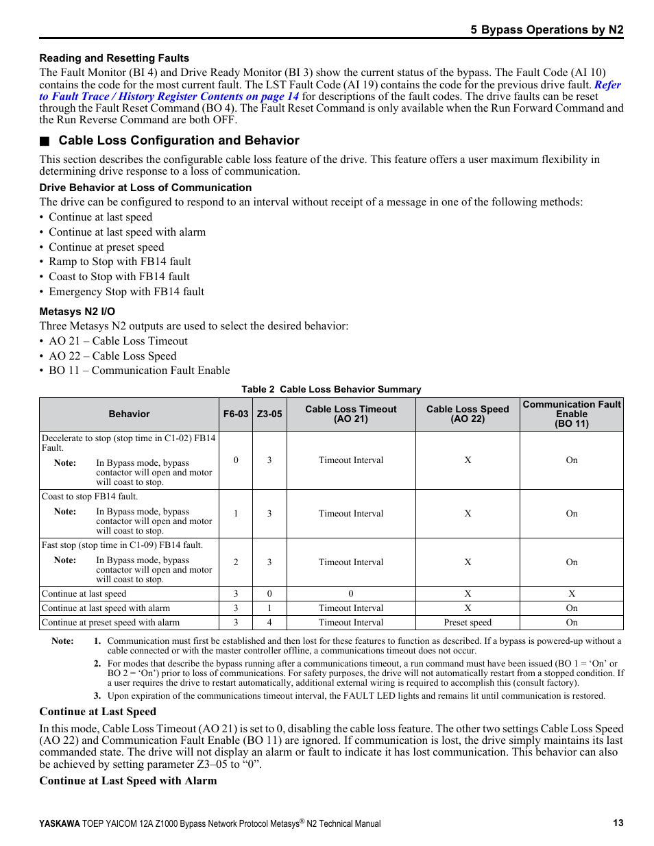 Yaskawa Metasys N2 User Manual | Page 13 / 24