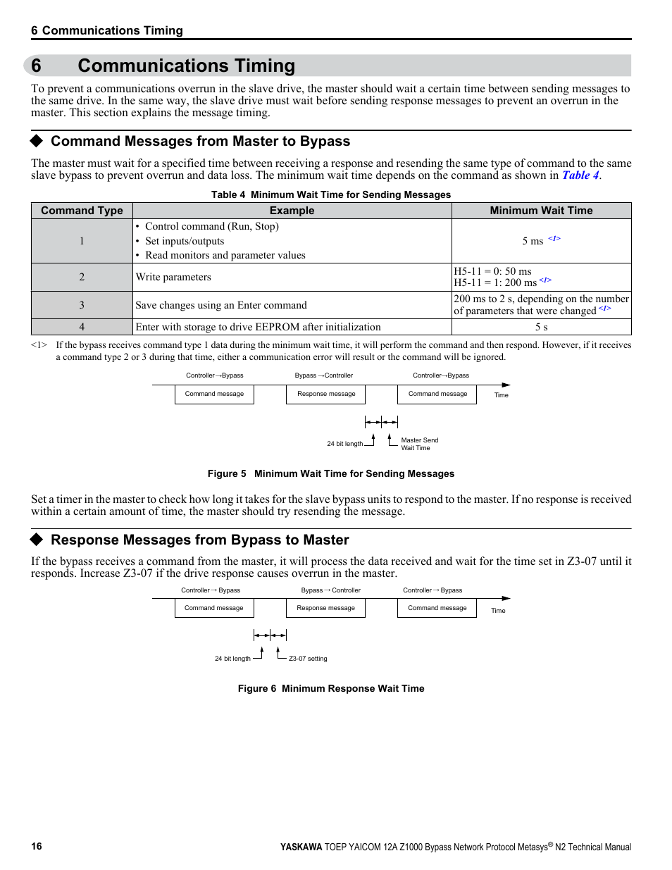 Communications timing, Command messages from master to bypass, Response messages from bypass to master | 6communications timing | Yaskawa Metasys N2 User Manual | Page 16 / 24