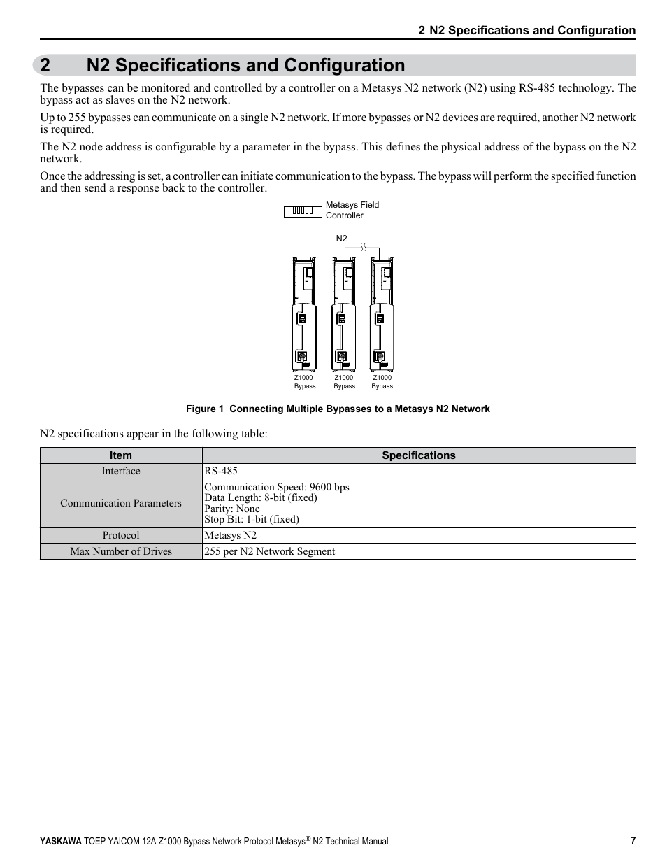 N2 specifications and configuration, 2n2 specifications and configuration | Yaskawa Metasys N2 User Manual | Page 7 / 24
