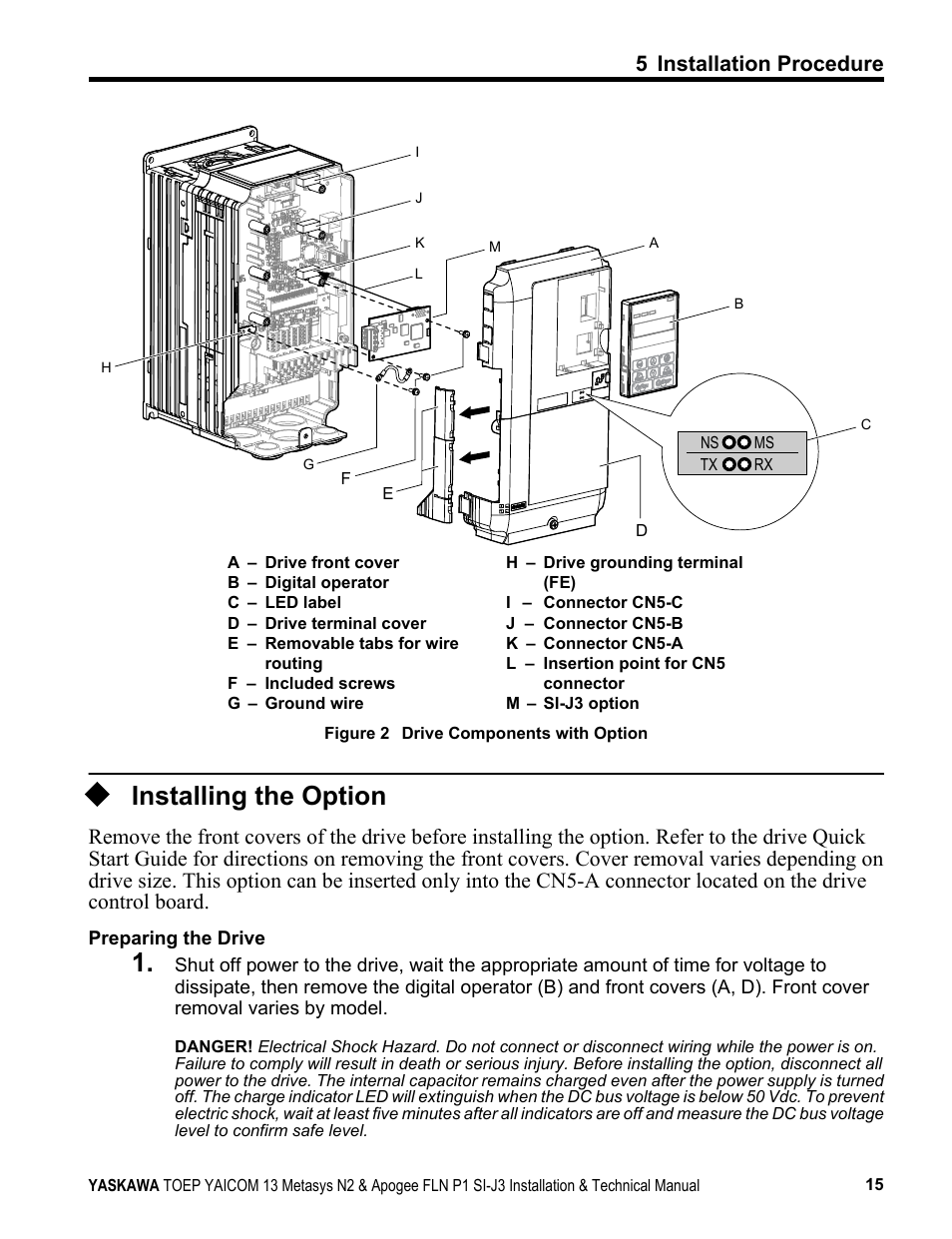 Installing the option, 5 installation procedure | Yaskawa APOGEE FLN P1 User Manual | Page 15 / 56