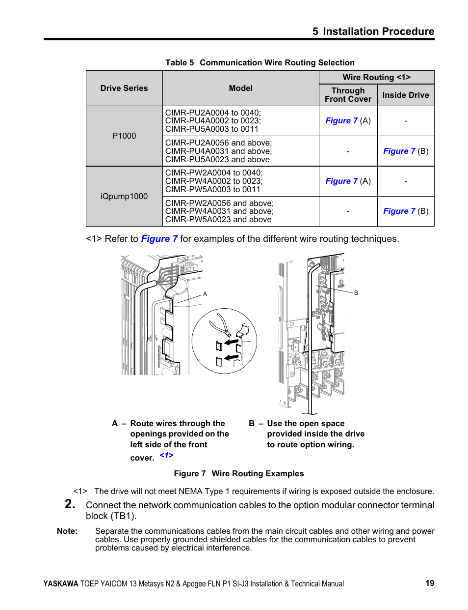 Table 5, Figure 7, 5 installation procedure | Yaskawa APOGEE FLN P1 User Manual | Page 19 / 56