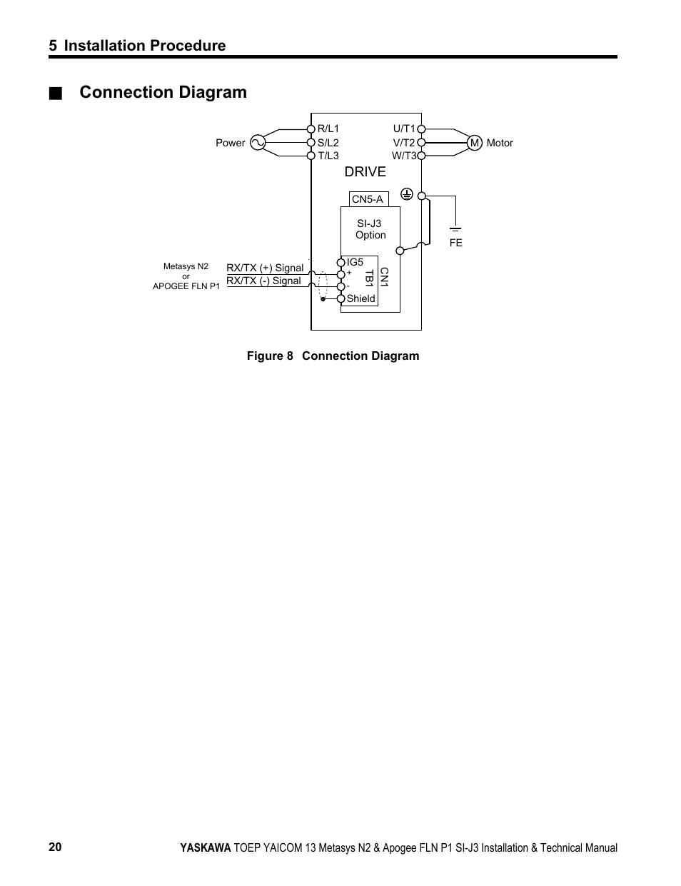 Connection diagram, 5 installation procedure, Drive | Yaskawa APOGEE FLN P1 User Manual | Page 20 / 56