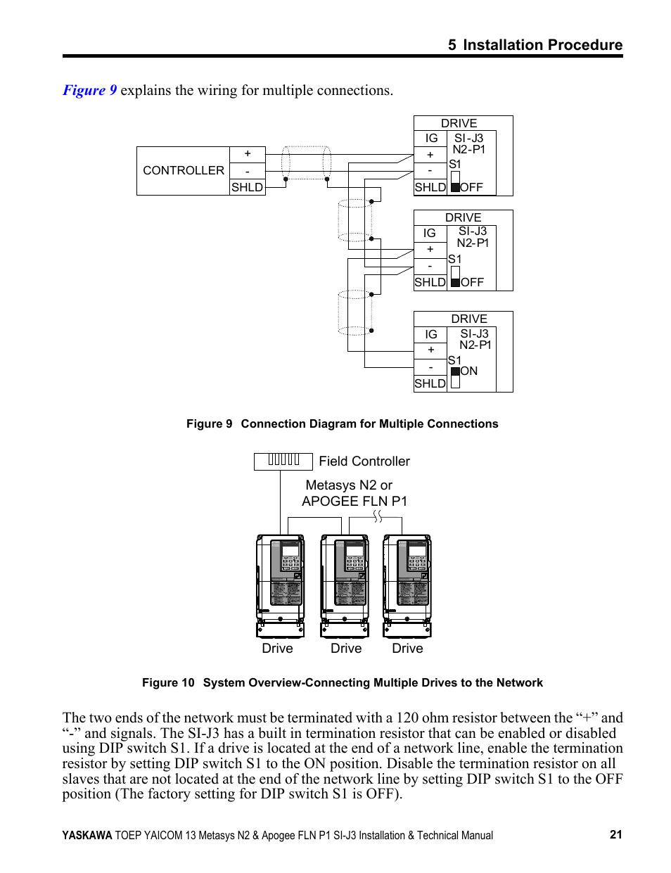 Yaskawa APOGEE FLN P1 User Manual | Page 21 / 56