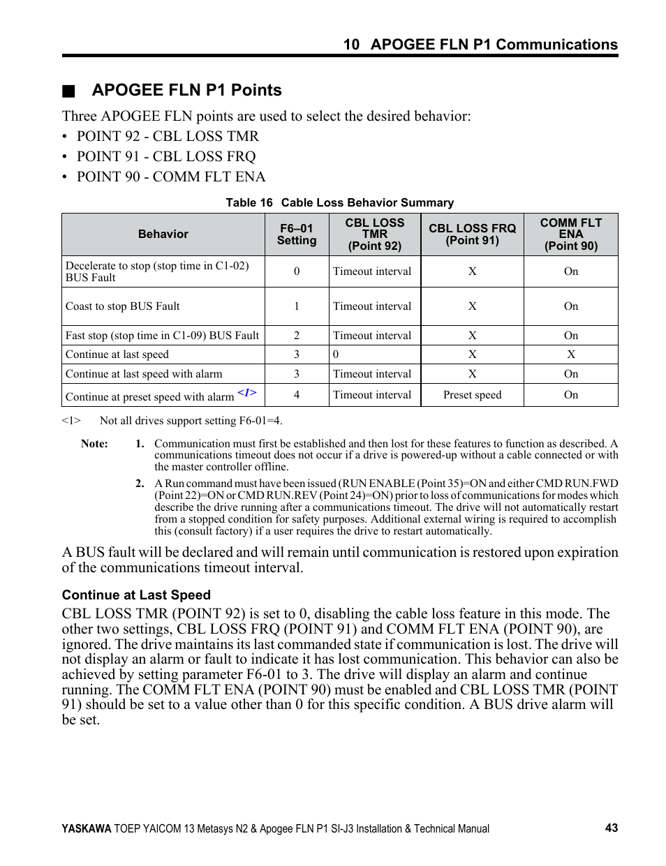 Apogee fln p1 points | Yaskawa APOGEE FLN P1 User Manual | Page 43 / 56