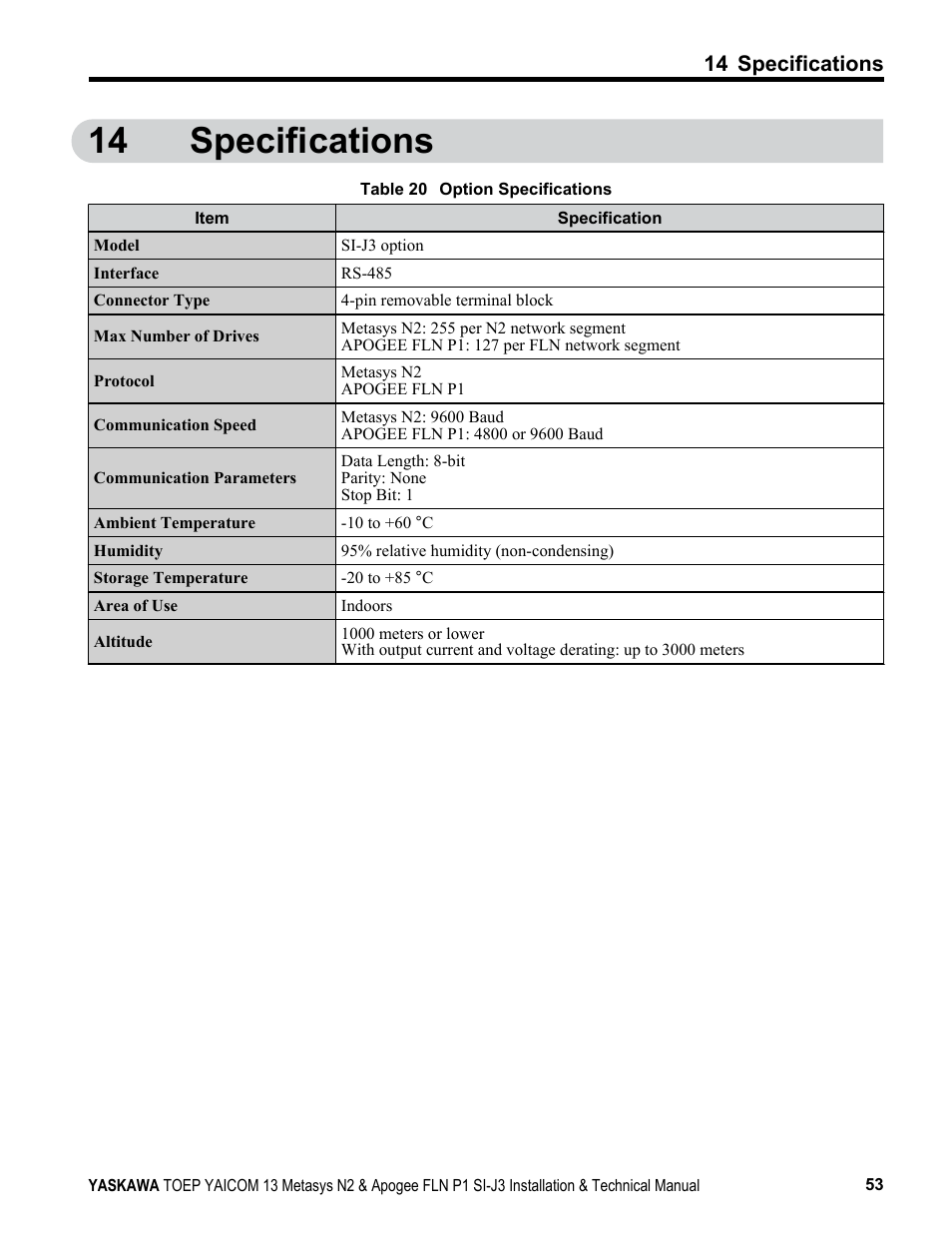 Specifications, 14 specifications | Yaskawa APOGEE FLN P1 User Manual | Page 53 / 56
