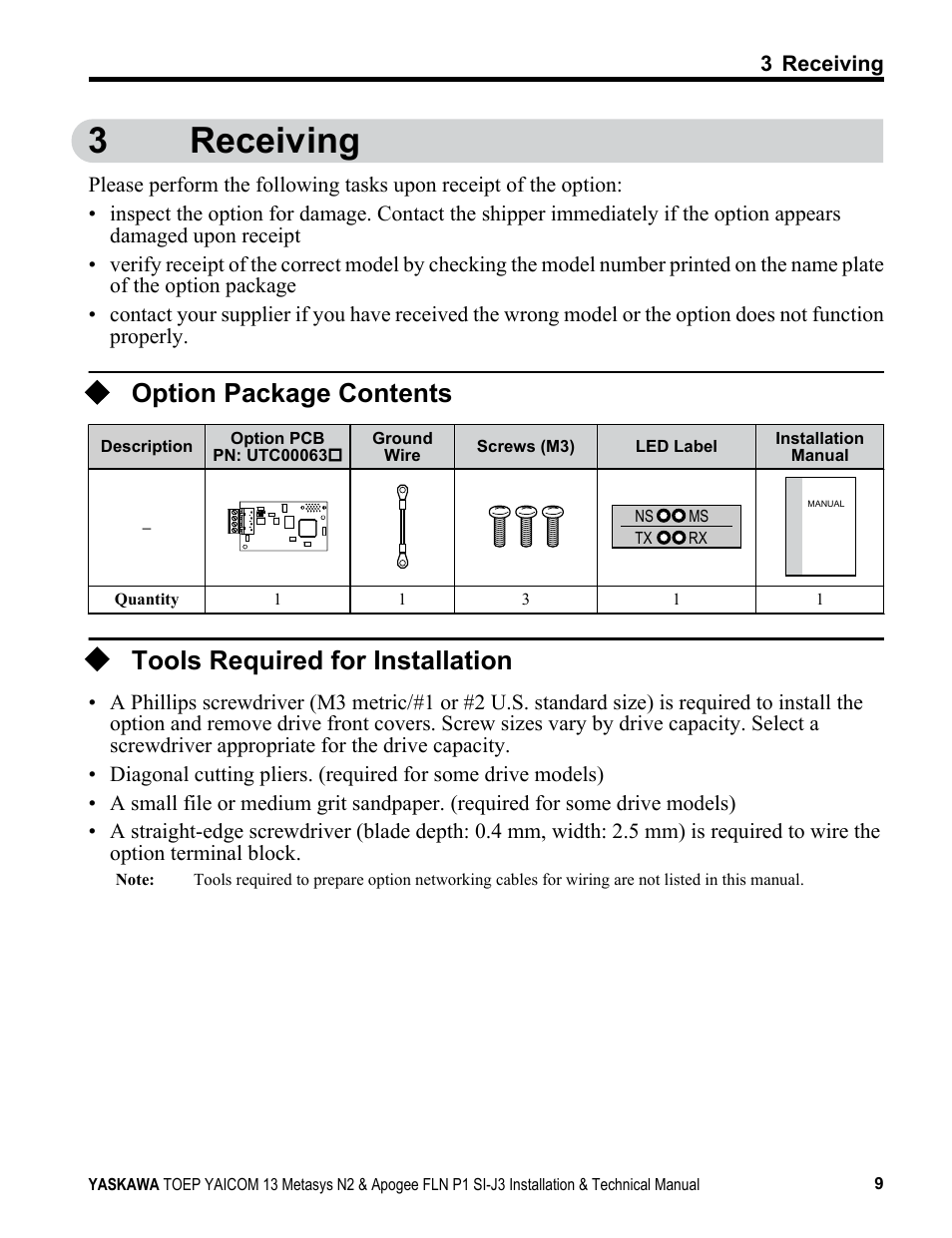 Receiving, Option package contents, Tools required for installation | 3receiving | Yaskawa APOGEE FLN P1 User Manual | Page 9 / 56