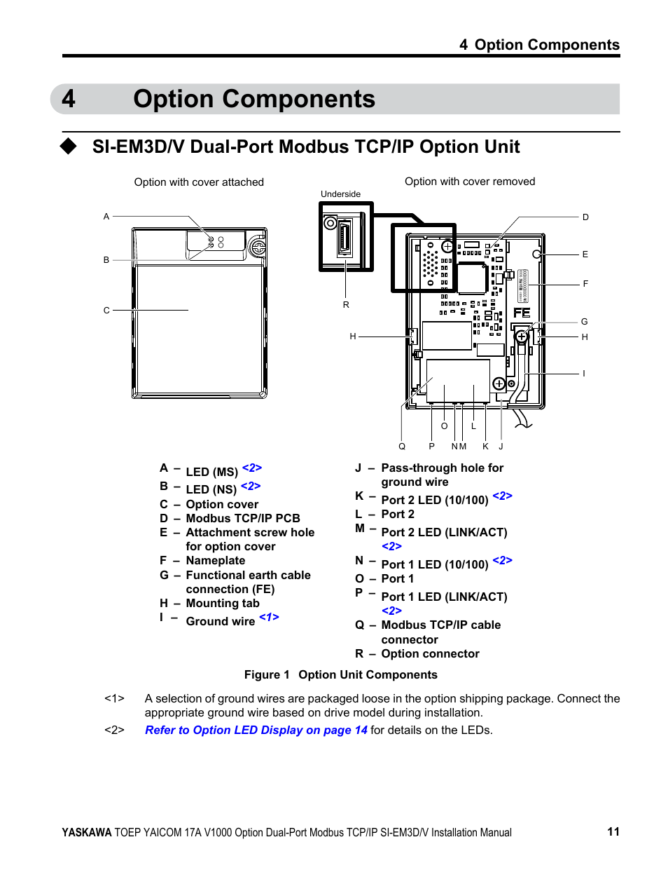Option components, Si-em3d/v dual-port modbus tcp/ip option unit, 4option components | 4 option components | Yaskawa Modbus TCP/IP SI-EM3D/V User Manual | Page 11 / 56