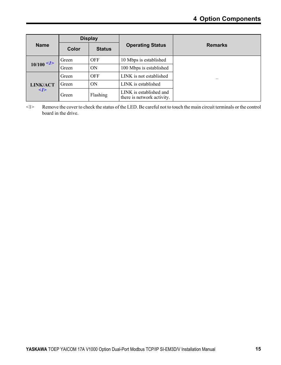4 option components | Yaskawa Modbus TCP/IP SI-EM3D/V User Manual | Page 15 / 56