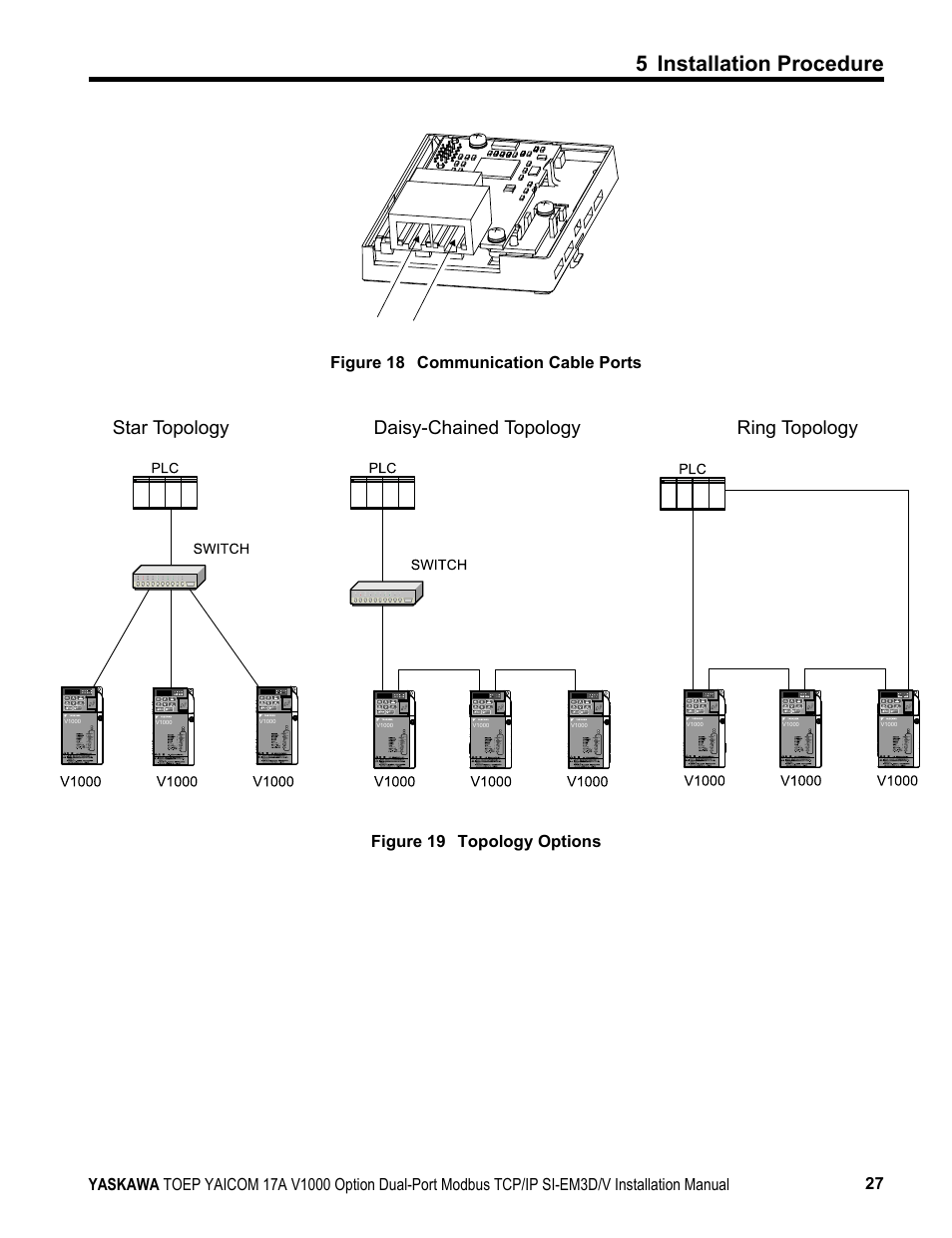 5 installation procedure, Star topology daisy-chained topology ring topology | Yaskawa Modbus TCP/IP SI-EM3D/V User Manual | Page 27 / 56