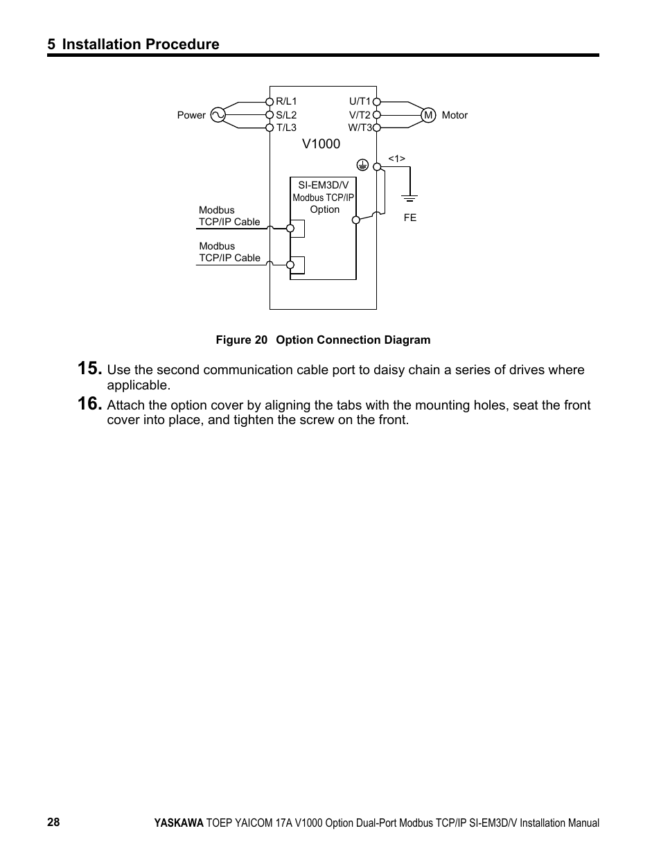 5 installation procedure | Yaskawa Modbus TCP/IP SI-EM3D/V User Manual | Page 28 / 56