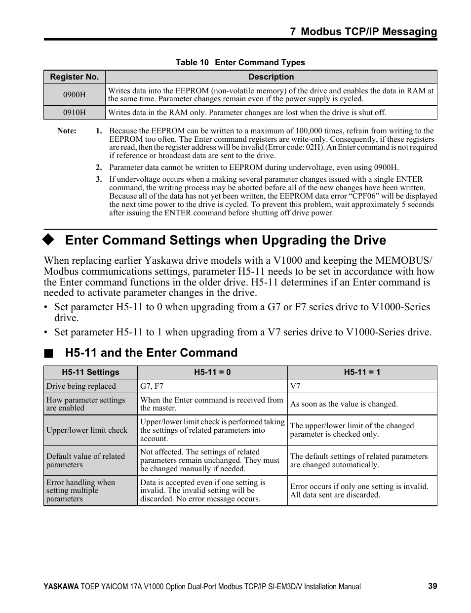 Enter command settings when upgrading the drive, H5-11 and the enter command, 7 modbus tcp/ip messaging | Yaskawa Modbus TCP/IP SI-EM3D/V User Manual | Page 39 / 56