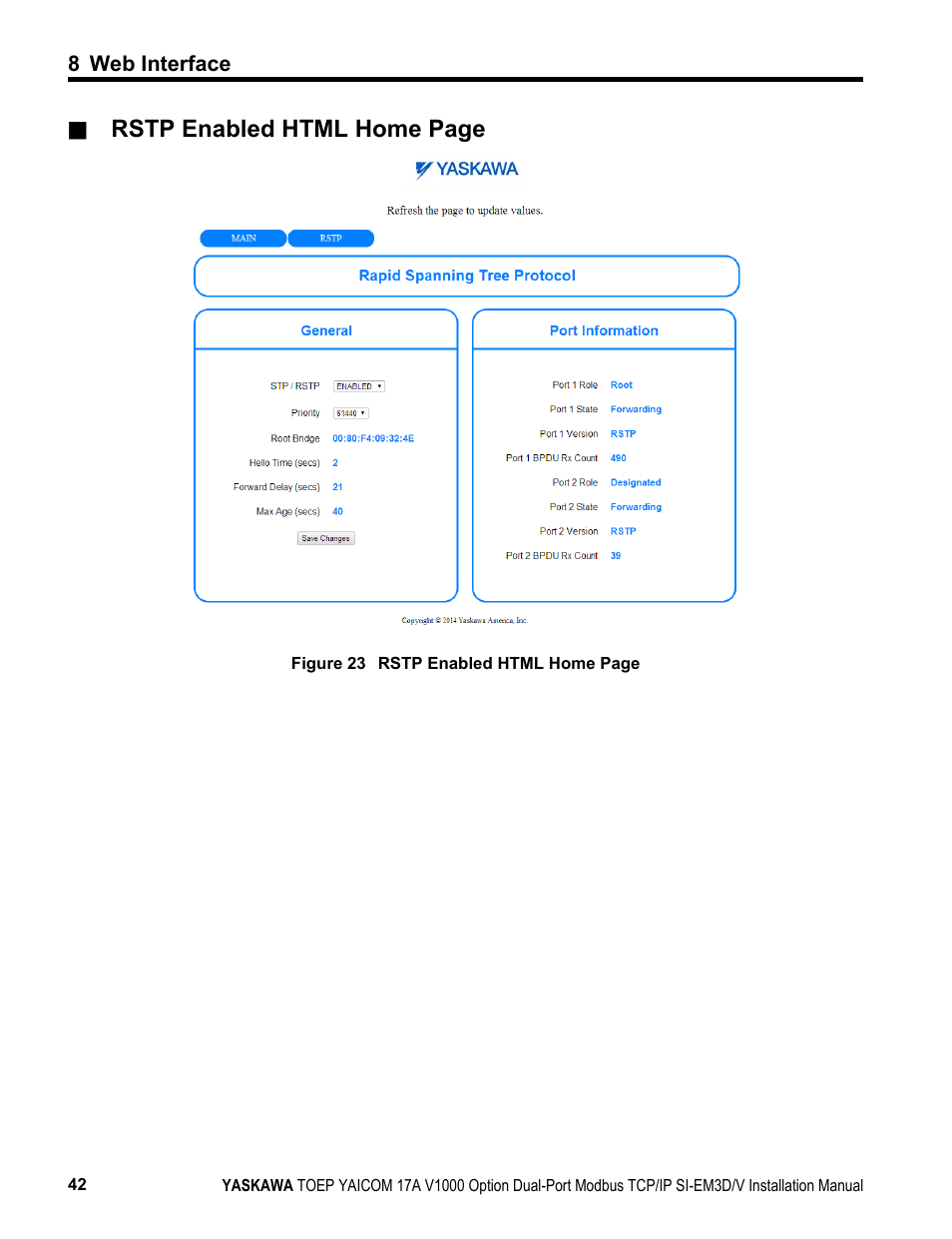 Rstp enabled html home page | Yaskawa Modbus TCP/IP SI-EM3D/V User Manual | Page 42 / 56