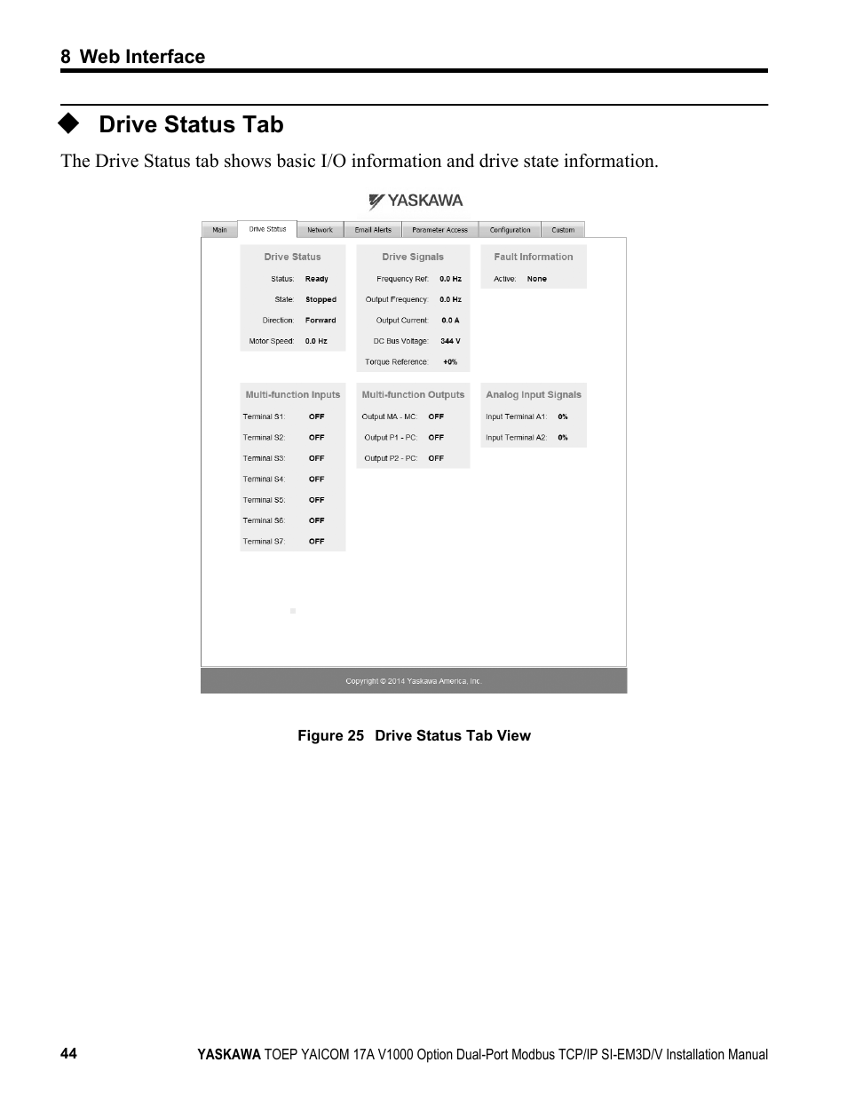 Drive status tab | Yaskawa Modbus TCP/IP SI-EM3D/V User Manual | Page 44 / 56