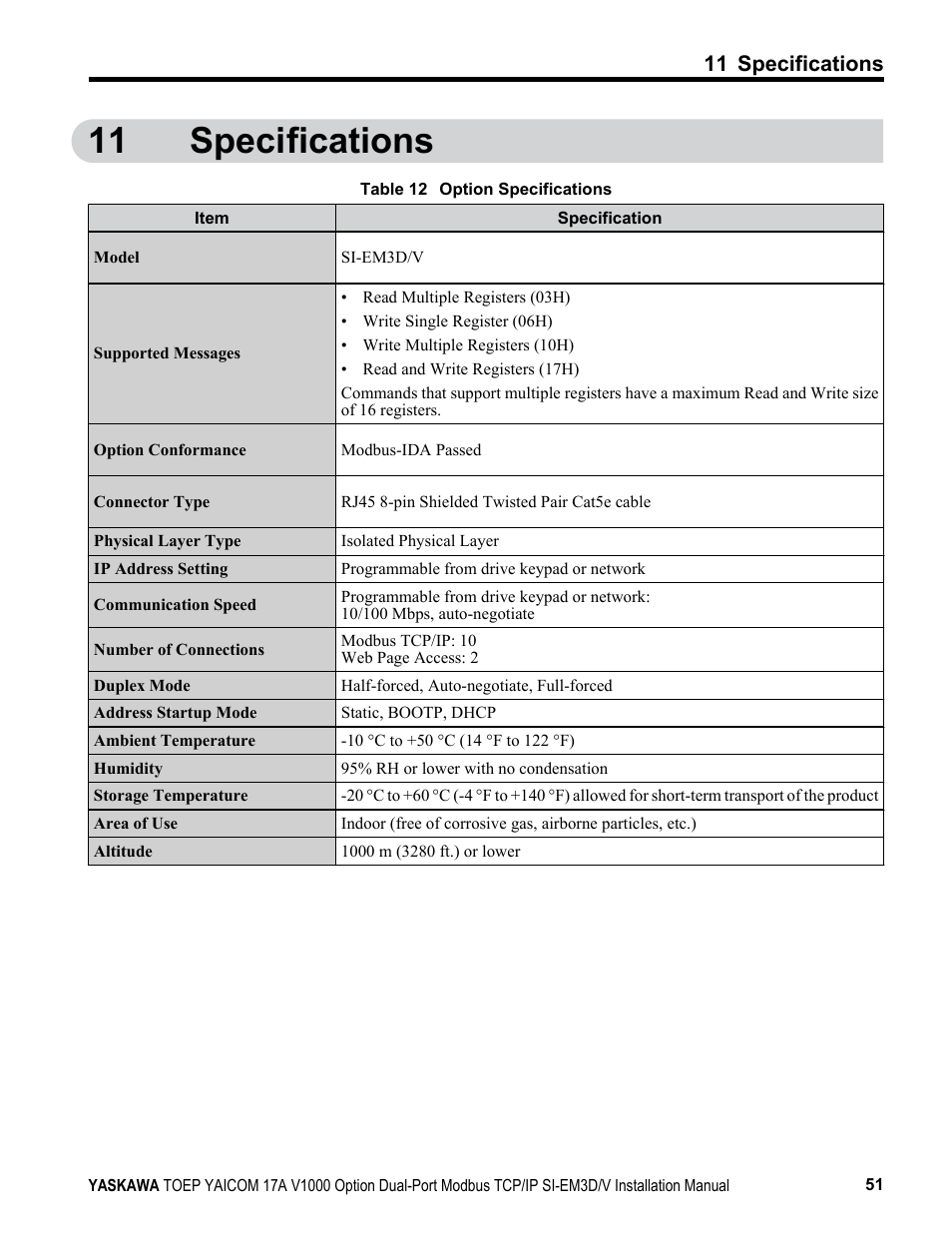 Specifications, 11 specifications | Yaskawa Modbus TCP/IP SI-EM3D/V User Manual | Page 51 / 56