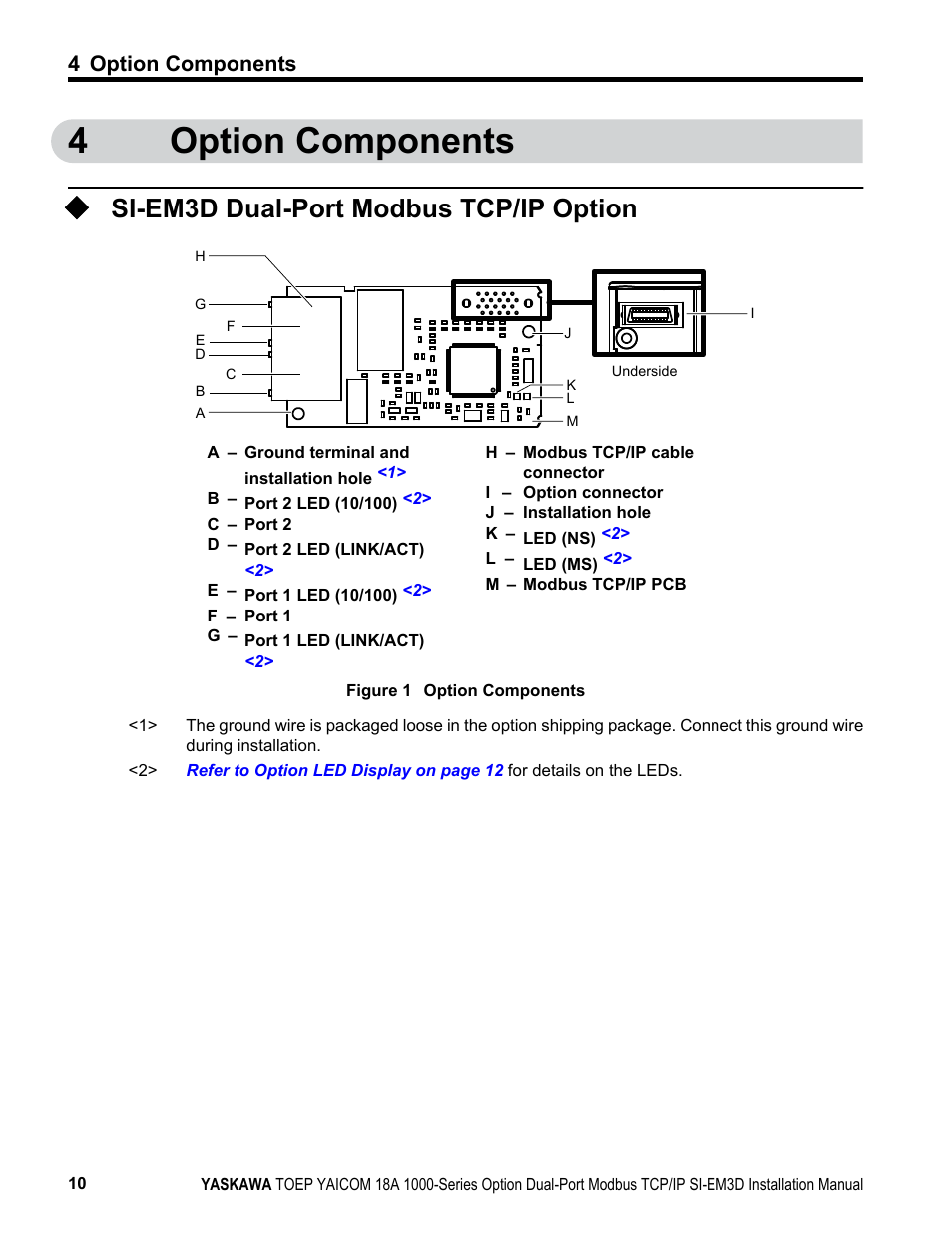 Option components, Si-em3d dual-port modbus tcp/ip option, 4option components | 4 option components | Yaskawa Modbus TCP/IP SI-EM3D User Manual | Page 10 / 52
