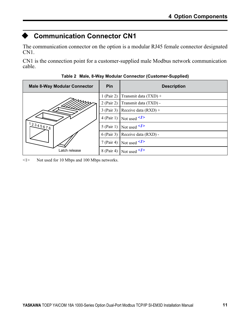 Communication connector cn1, 4 option components | Yaskawa Modbus TCP/IP SI-EM3D User Manual | Page 11 / 52