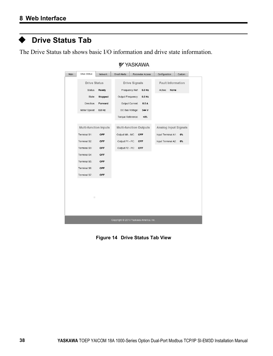Drive status tab | Yaskawa Modbus TCP/IP SI-EM3D User Manual | Page 38 / 52