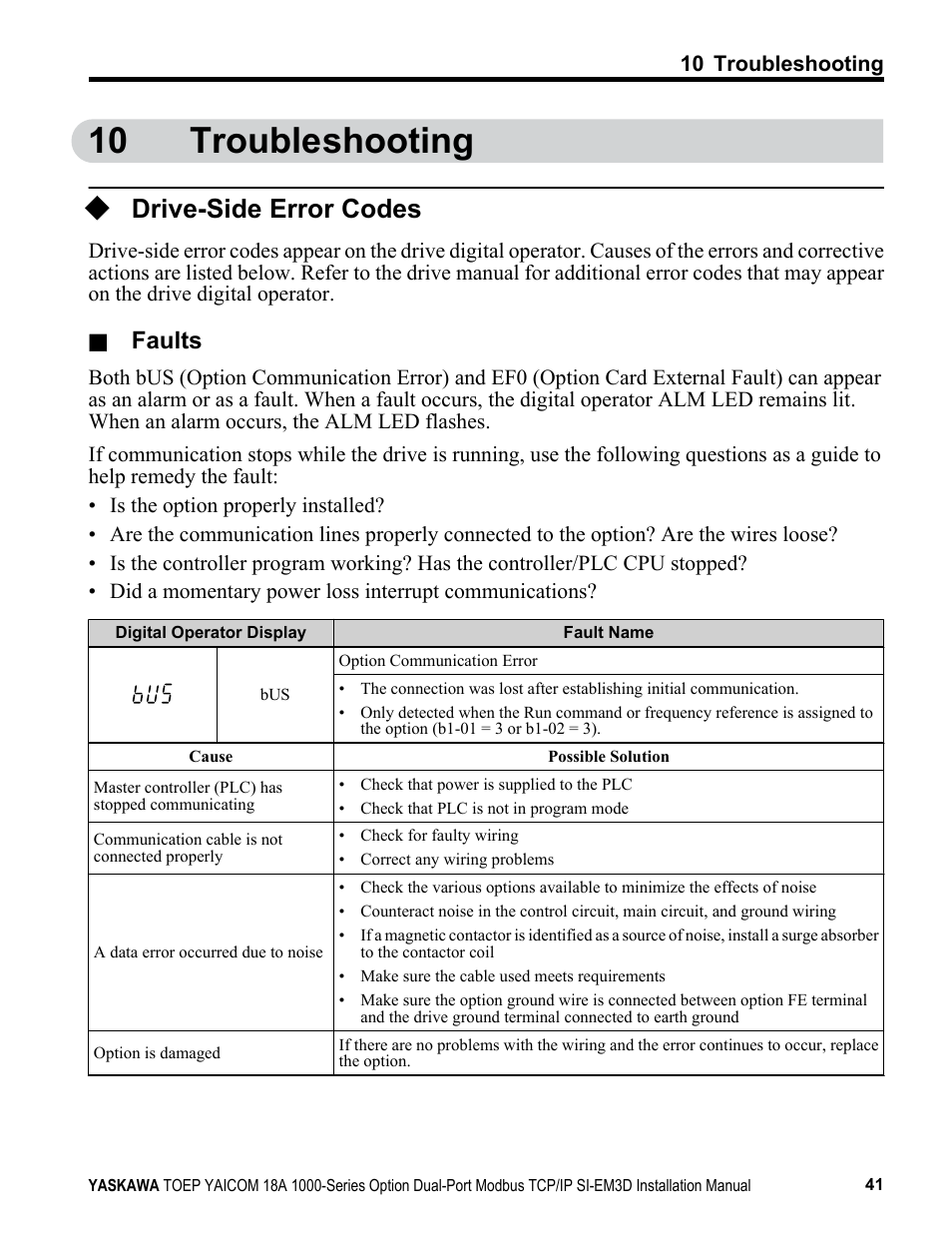 Troubleshooting, Drive-side error codes, 10 troubleshooting | Faults | Yaskawa Modbus TCP/IP SI-EM3D User Manual | Page 41 / 52