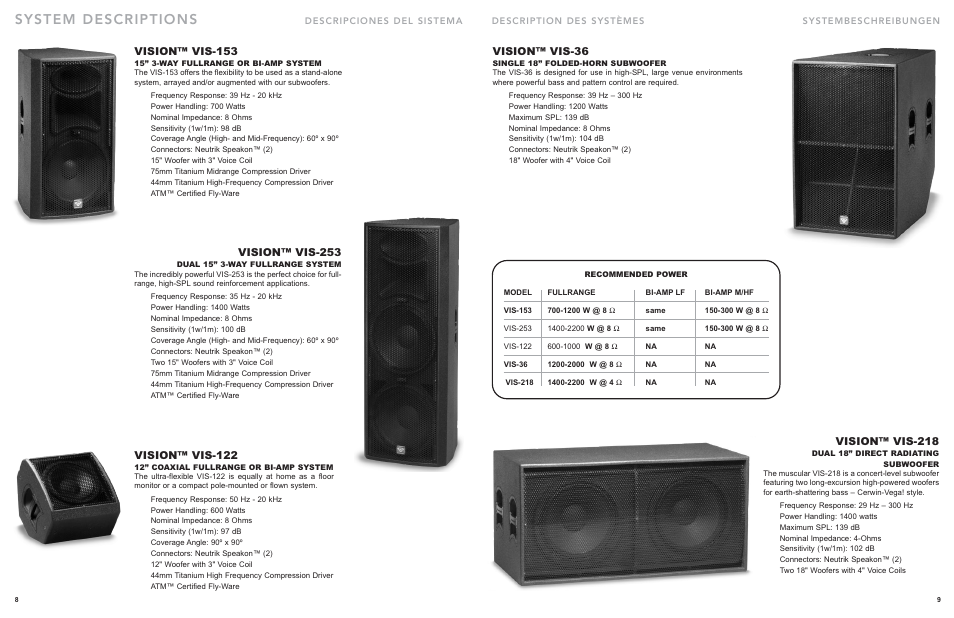System descriptions, Vision™ vis-153, Vision™ vis-253 | Vision™ vis-122, Vision™ vis-36, Vision™ vis-218 | Cerwin-Vega VIS-218 User Manual | Page 5 / 8