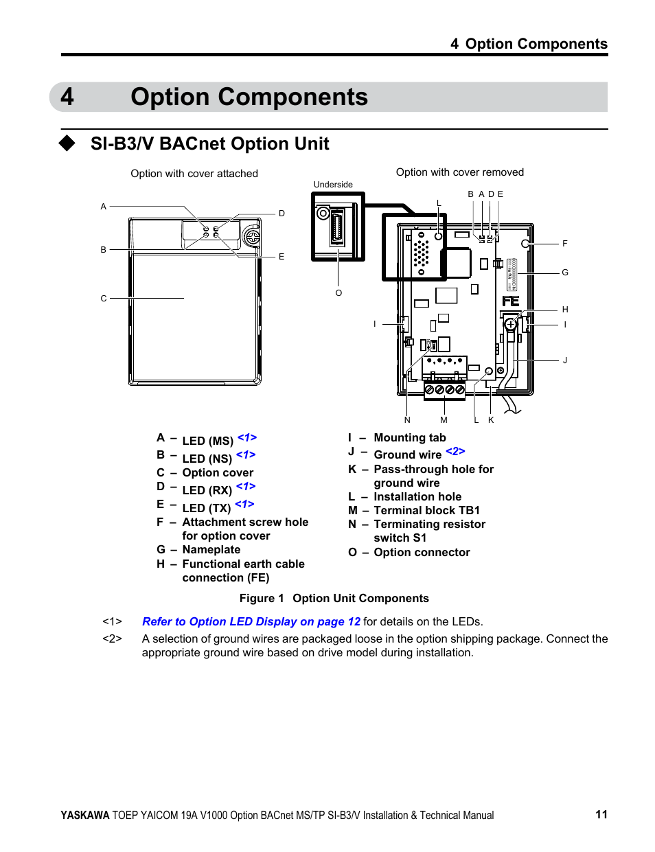 Option components, Si-b3/v bacnet option unit, 4option components | 4 option components | Yaskawa BACnet MS/TP SI-B3/V User Manual | Page 11 / 52
