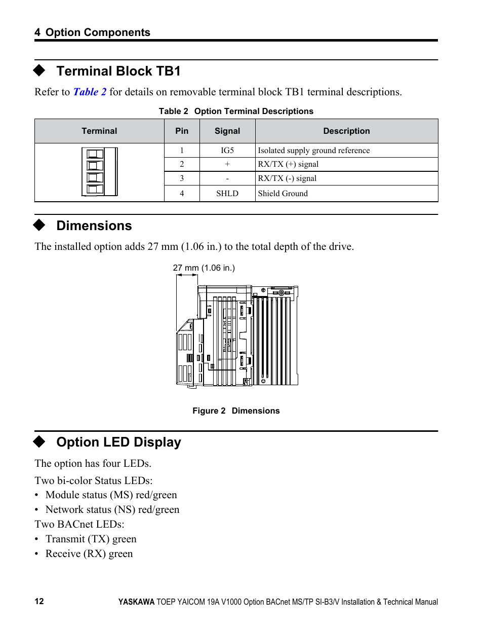 Terminal block tb1, Dimensions, Option led display | Yaskawa BACnet MS/TP SI-B3/V User Manual | Page 12 / 52