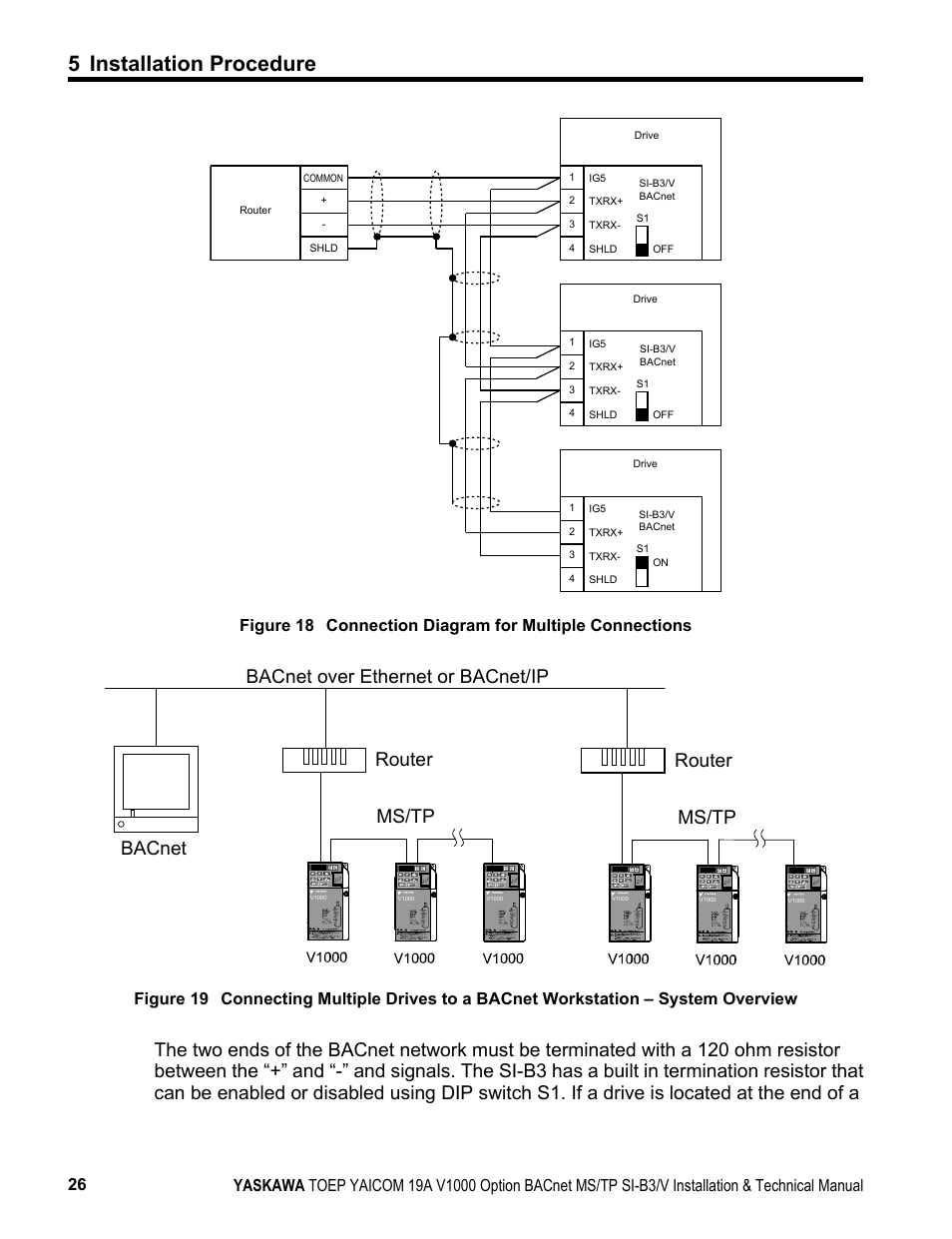 5 installation procedure | Yaskawa BACnet MS/TP SI-B3/V User Manual | Page 26 / 52