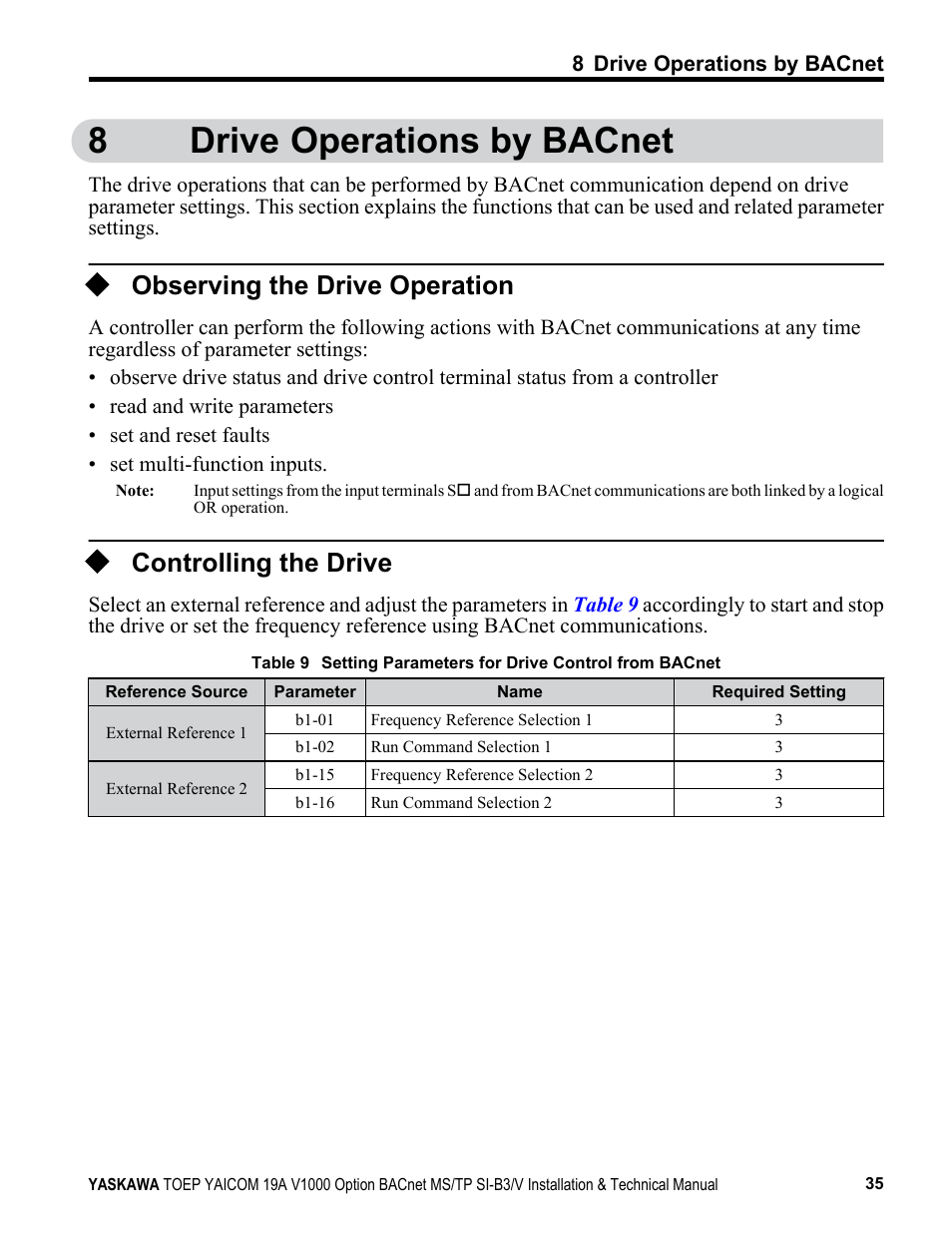 Drive operations by bacnet, Observing the drive operation, Controlling the drive | 8drive operations by bacnet | Yaskawa BACnet MS/TP SI-B3/V User Manual | Page 35 / 52